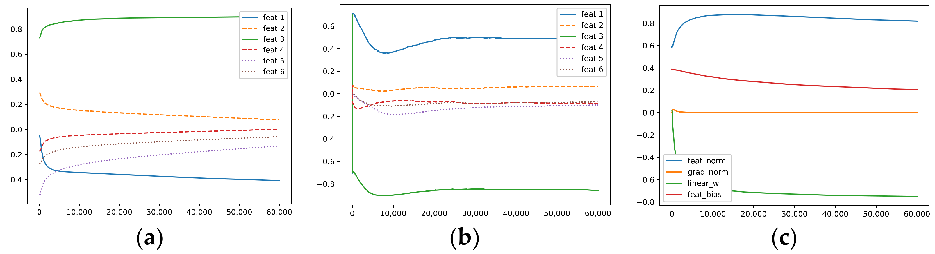 Mathematics 11 02327 g003
