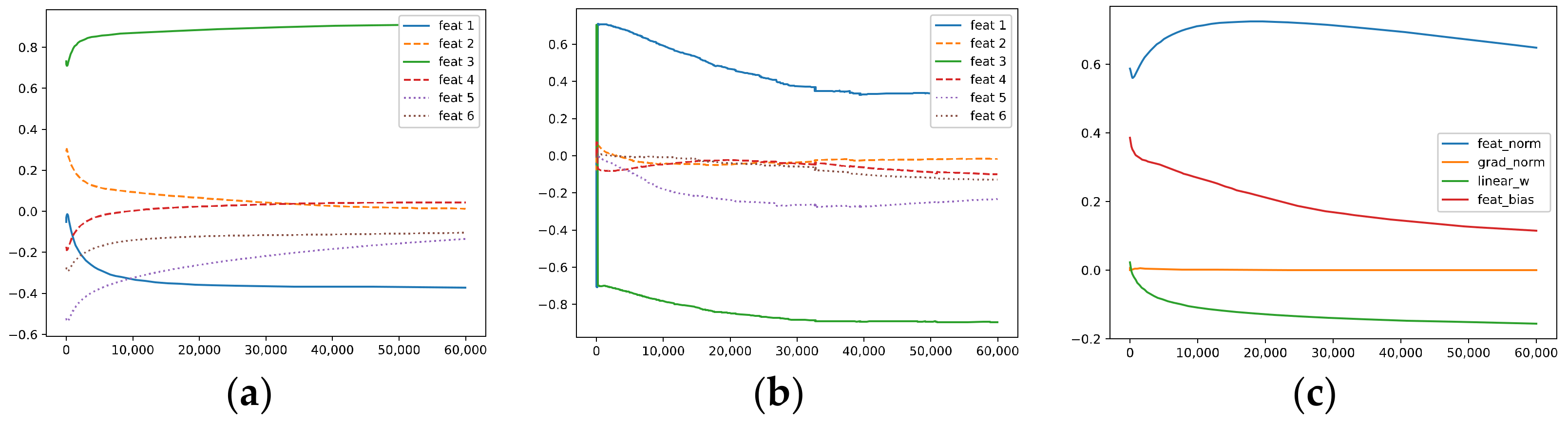 Mathematics 11 02327 g004