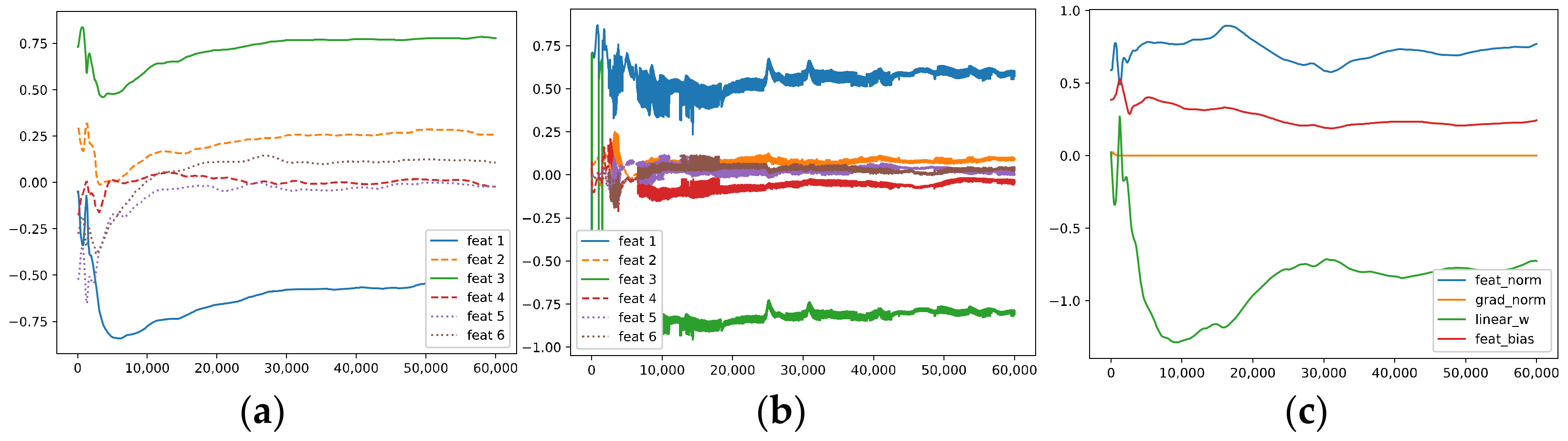 Mathematics 11 02327 g005