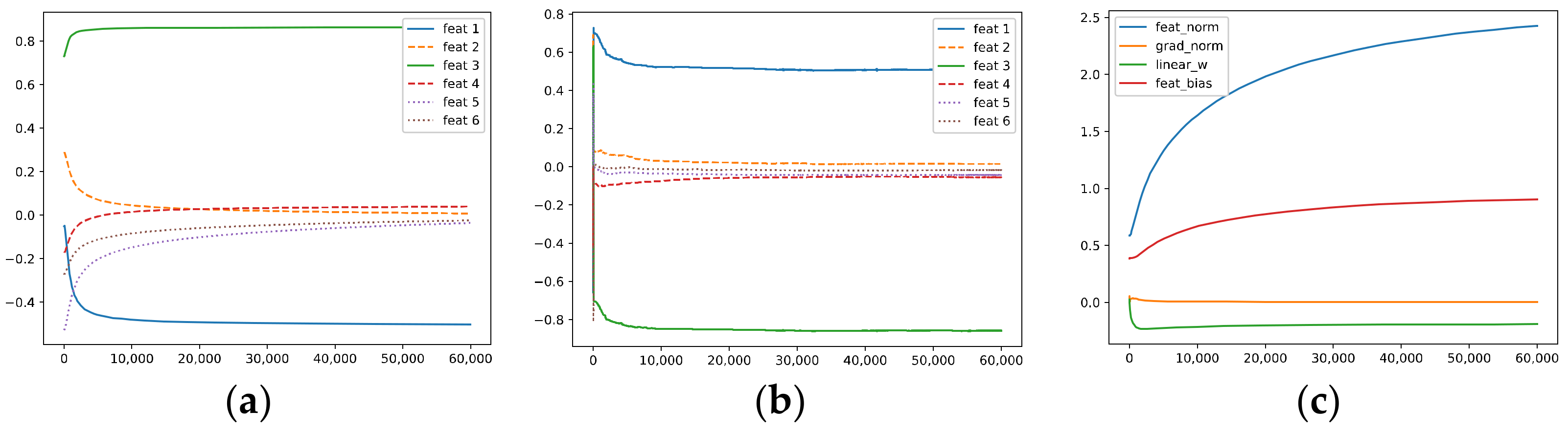 Mathematics 11 02327 g006