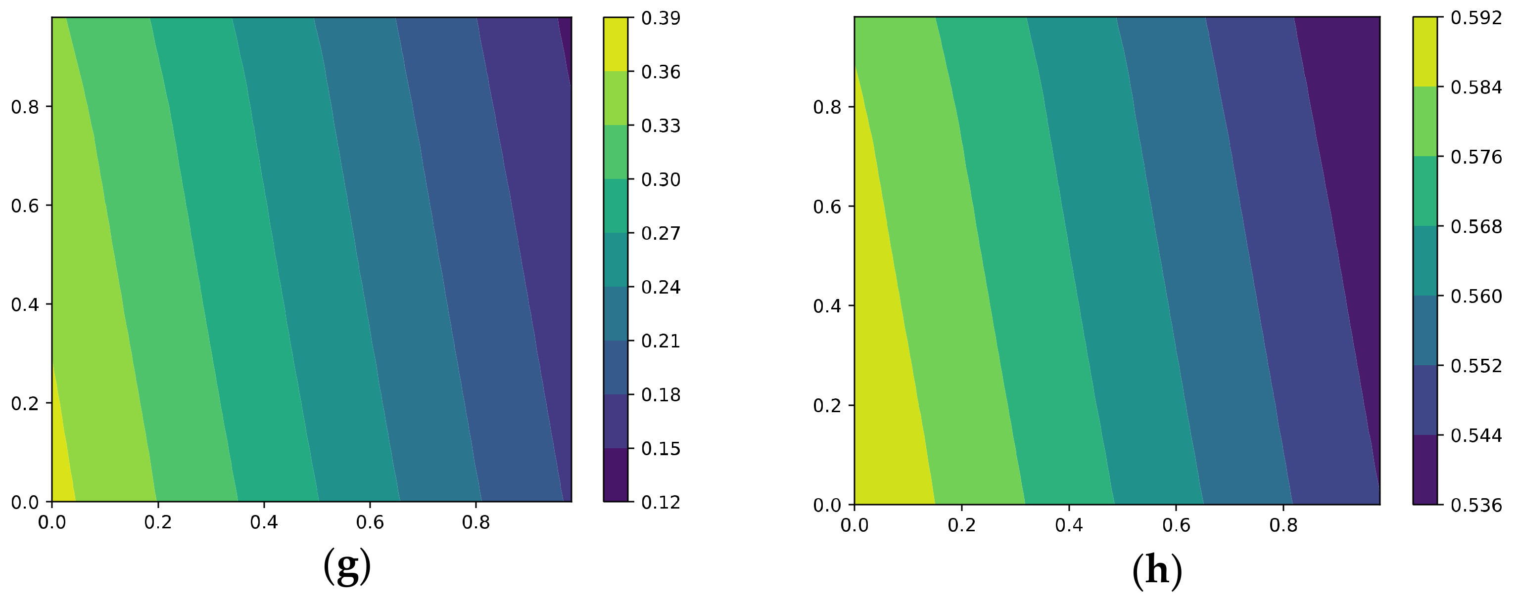 Mathematics 11 02327 g011b