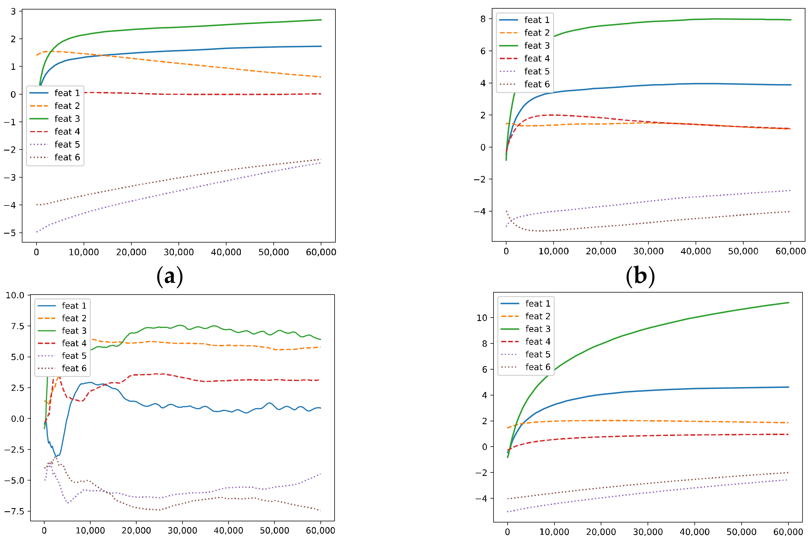 Mathematics 11 02327 g012