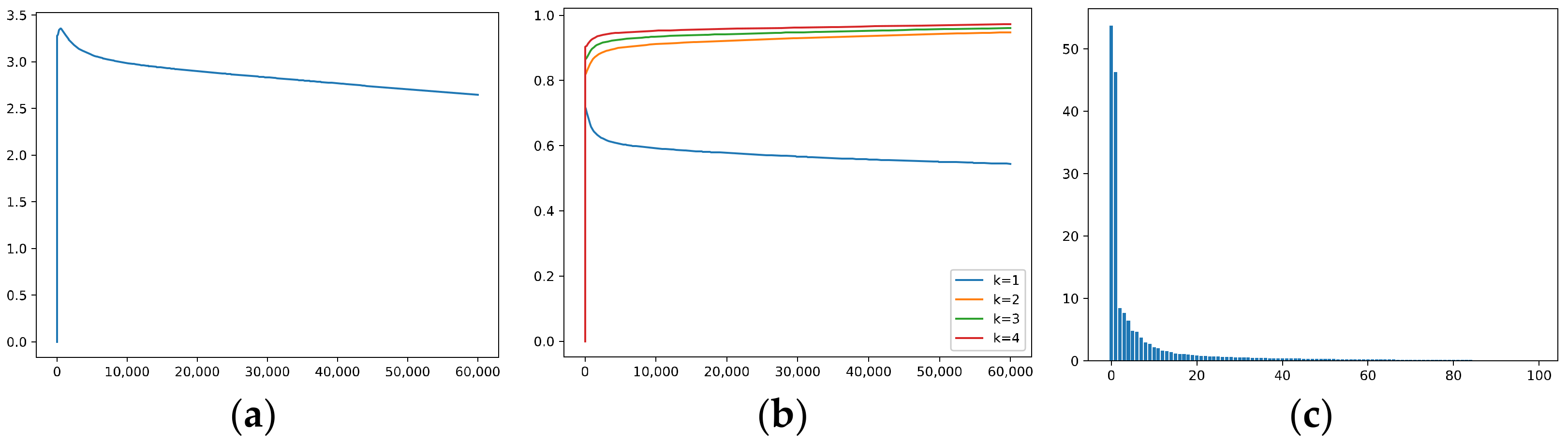 Mathematics 11 02327 g013