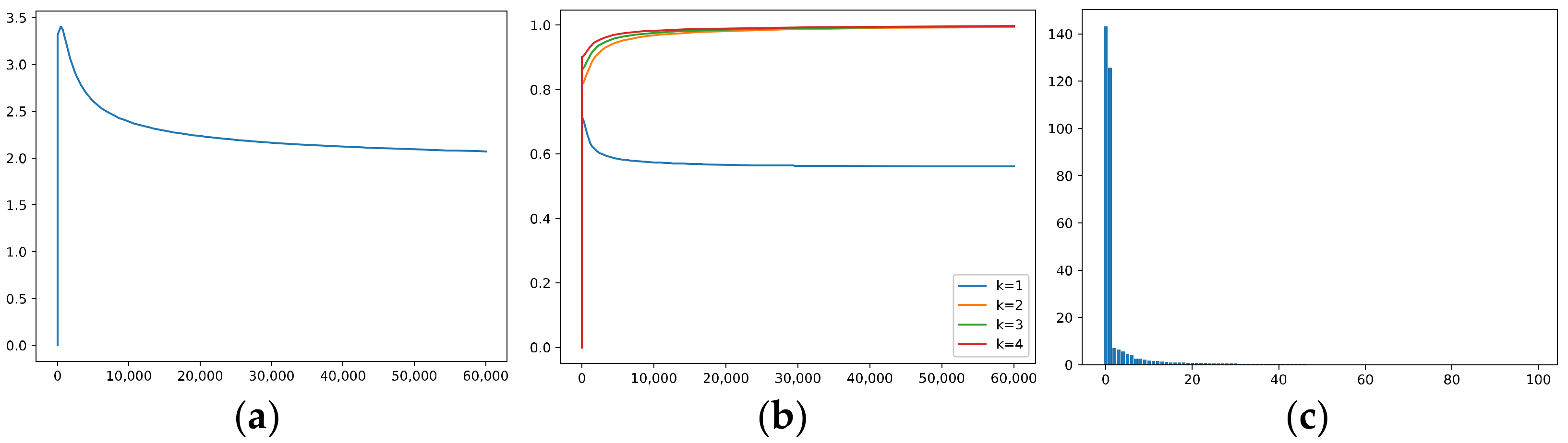 Mathematics 11 02327 g016