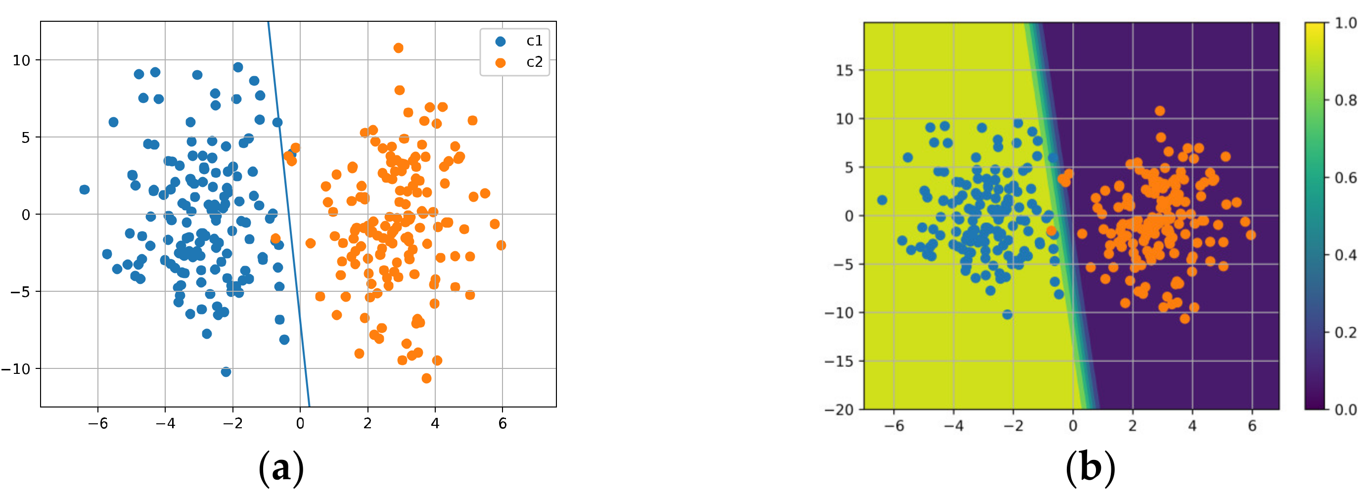Mathematics 11 02327 g017