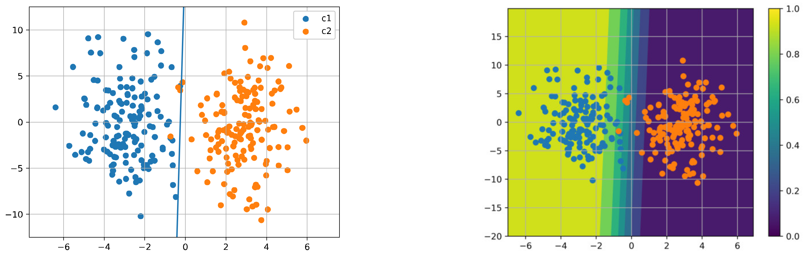 Mathematics 11 02327 g019