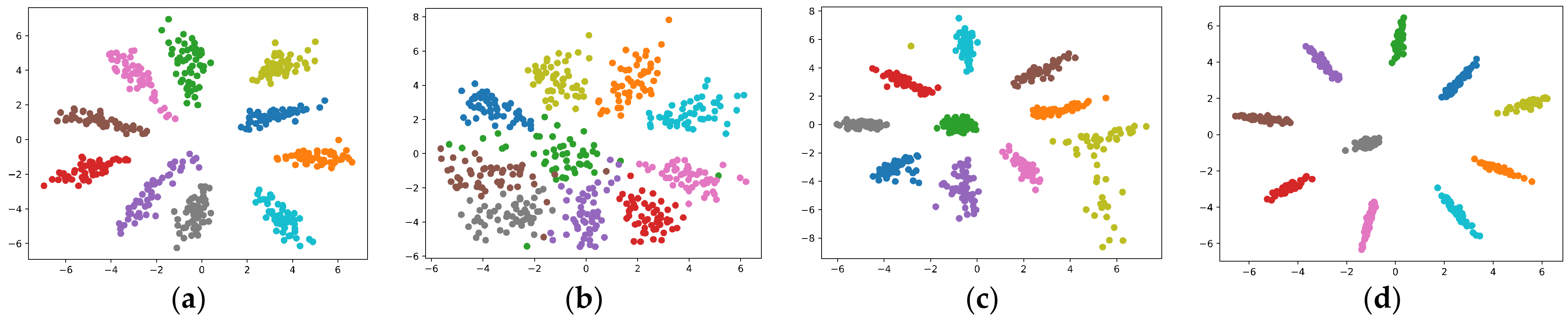 Mathematics 11 02327 g021a
