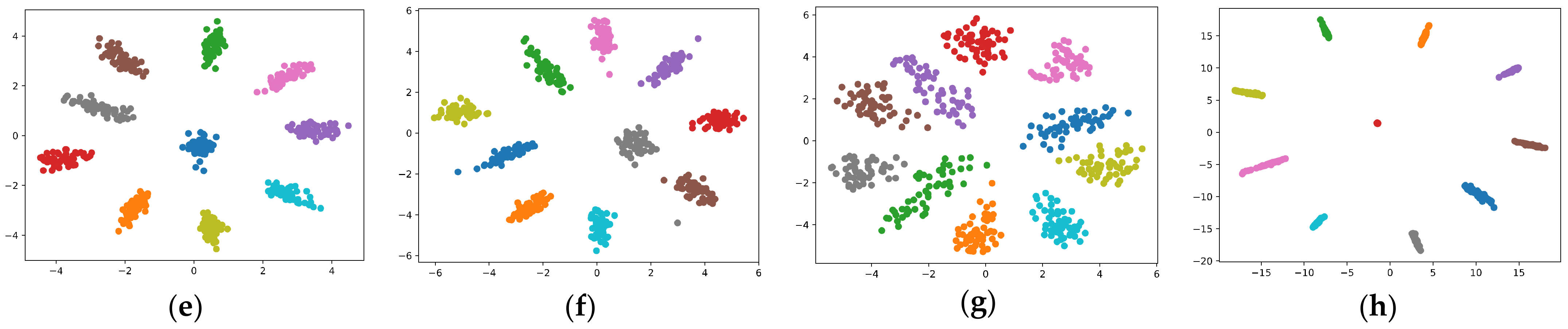 Mathematics 11 02327 g021b