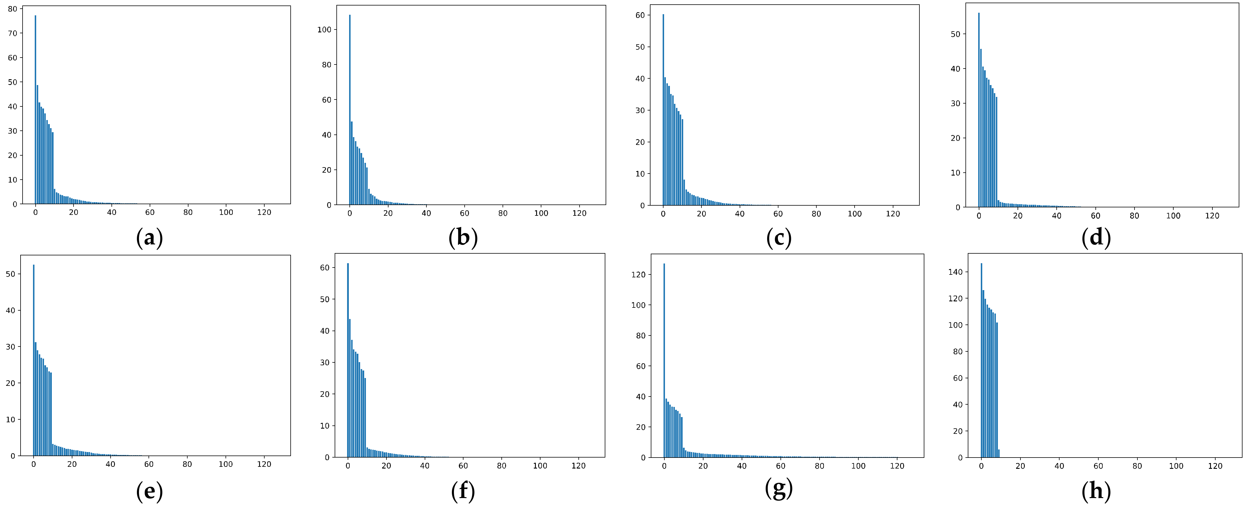 Mathematics 11 02327 g022