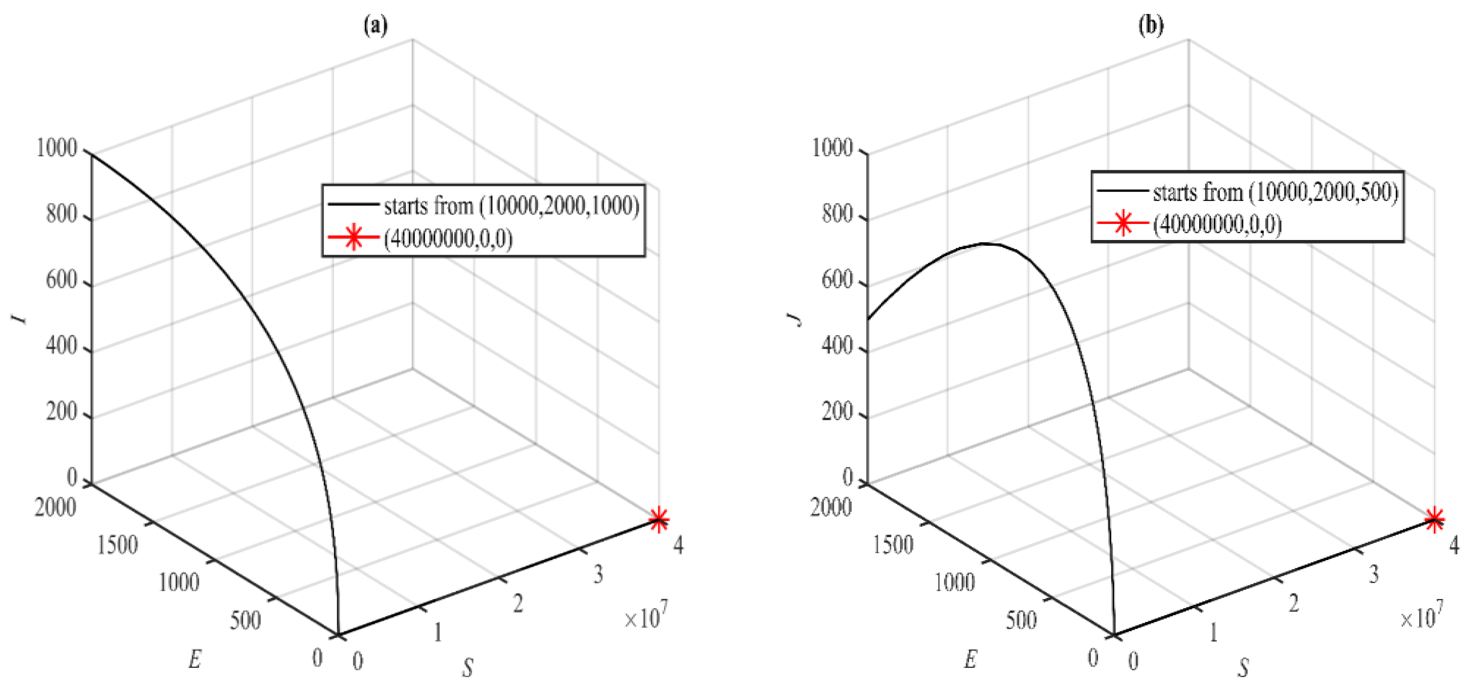 Mathematics 11 02330 g002a