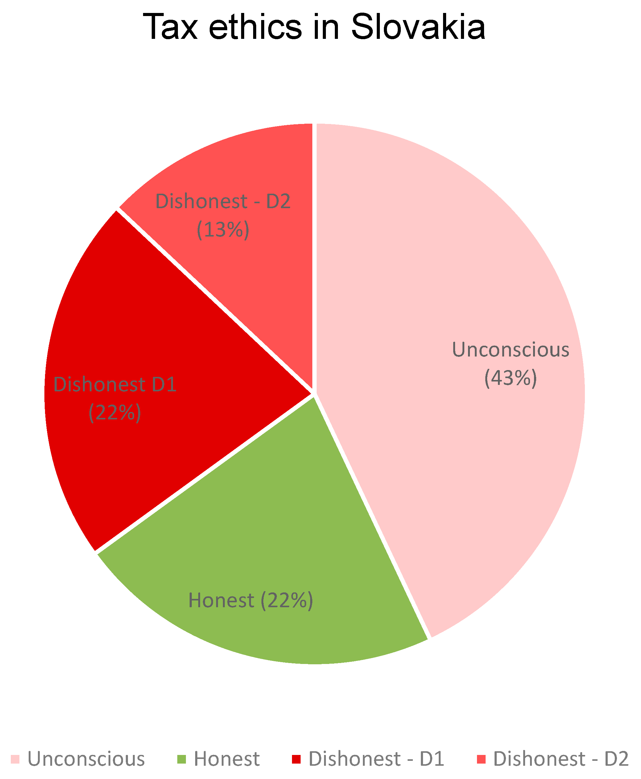 Mathematics 11 02341 g002