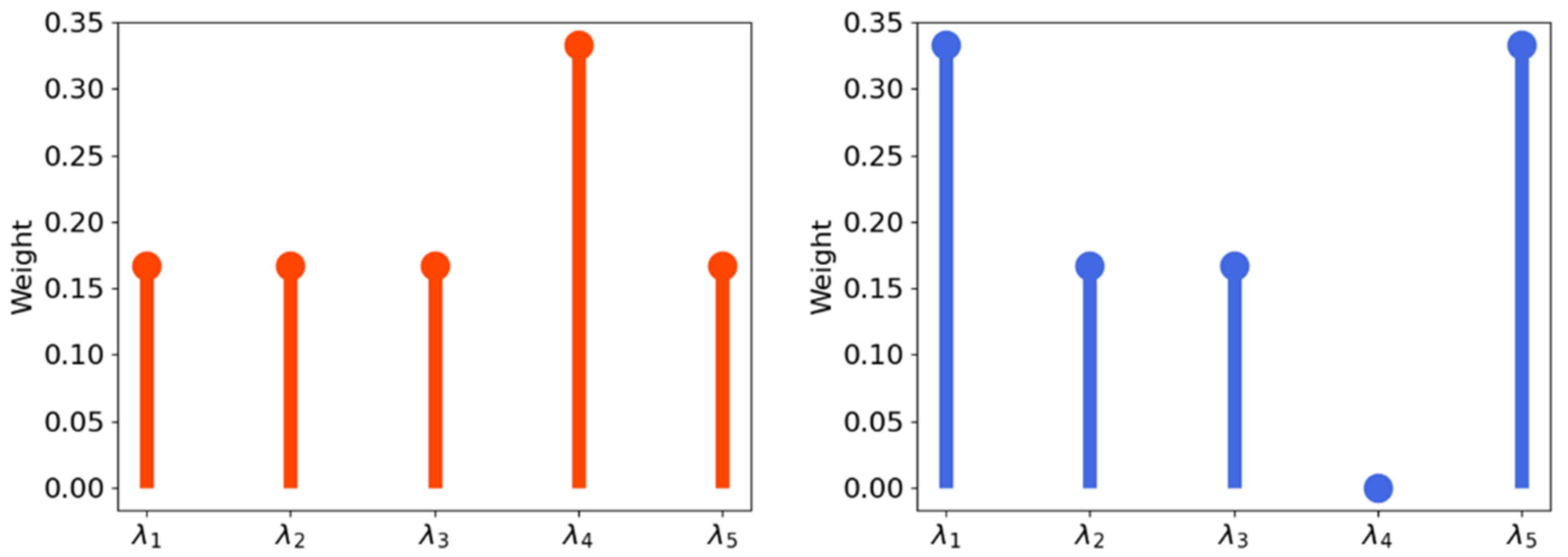 Mathematics 11 02342 g002