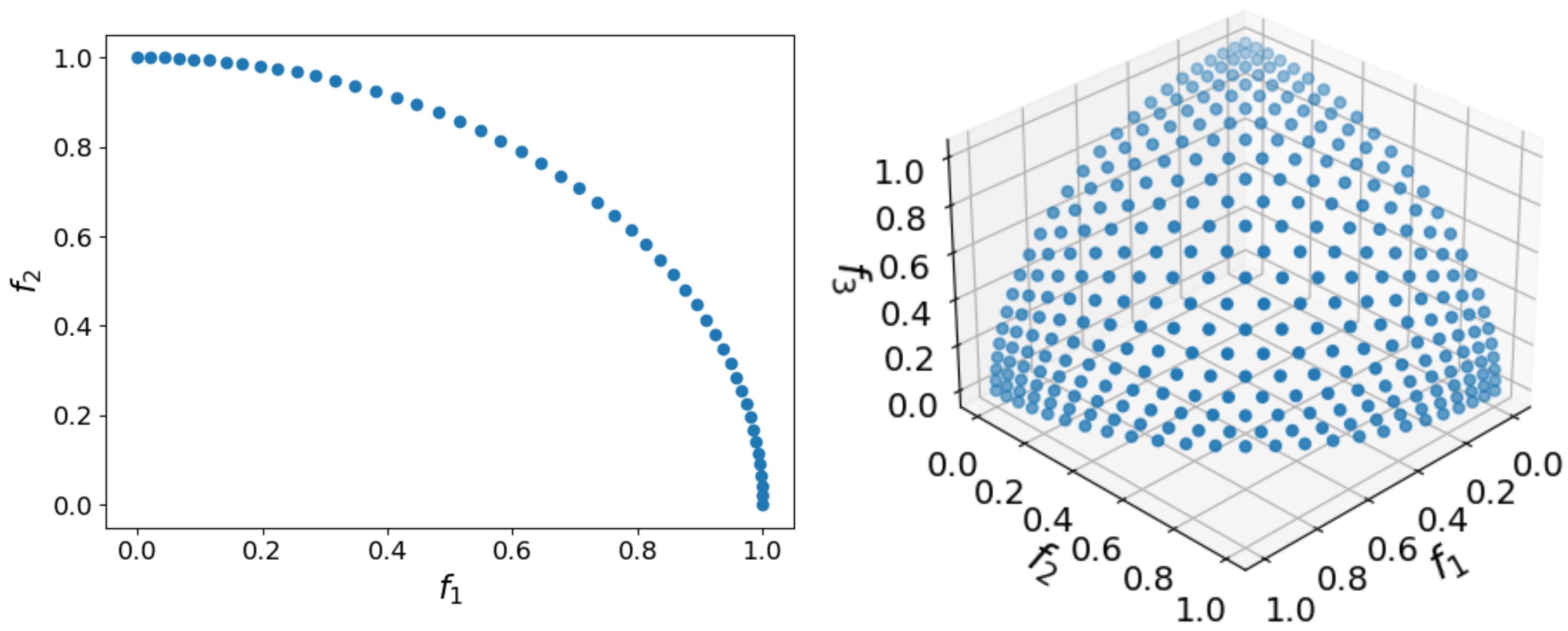 Mathematics 11 02342 g003