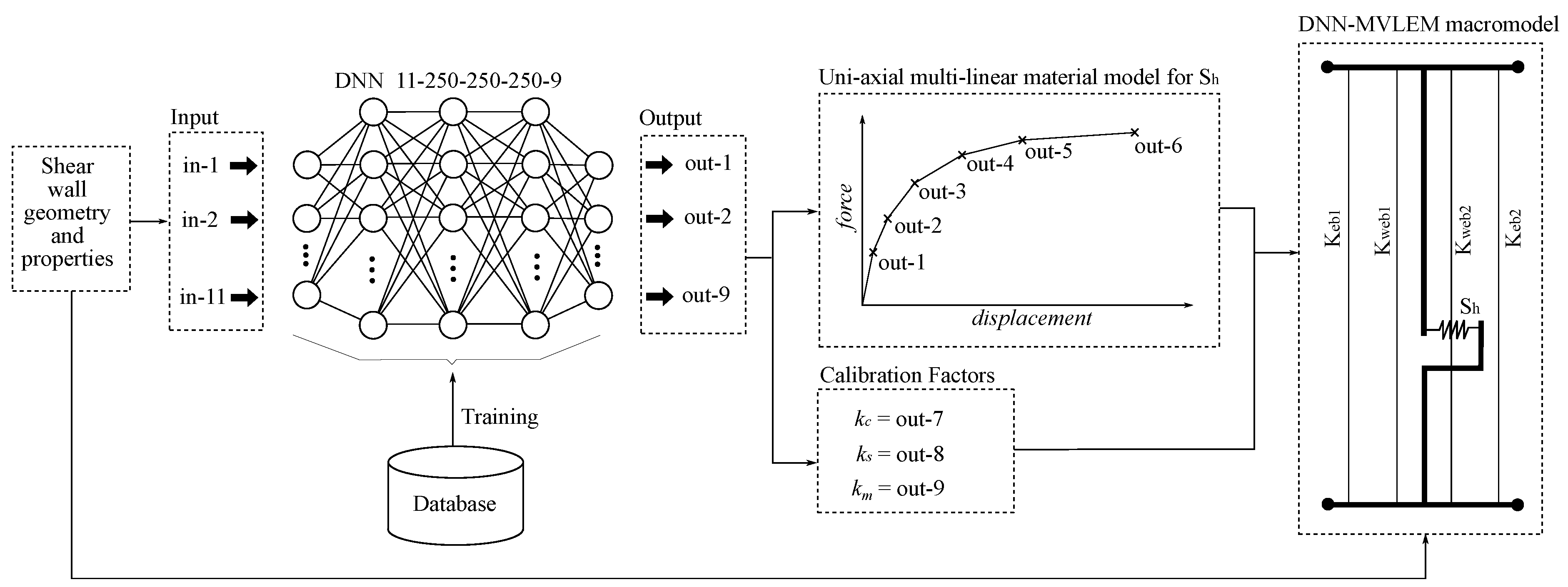 Mathematics 11 02347 g008