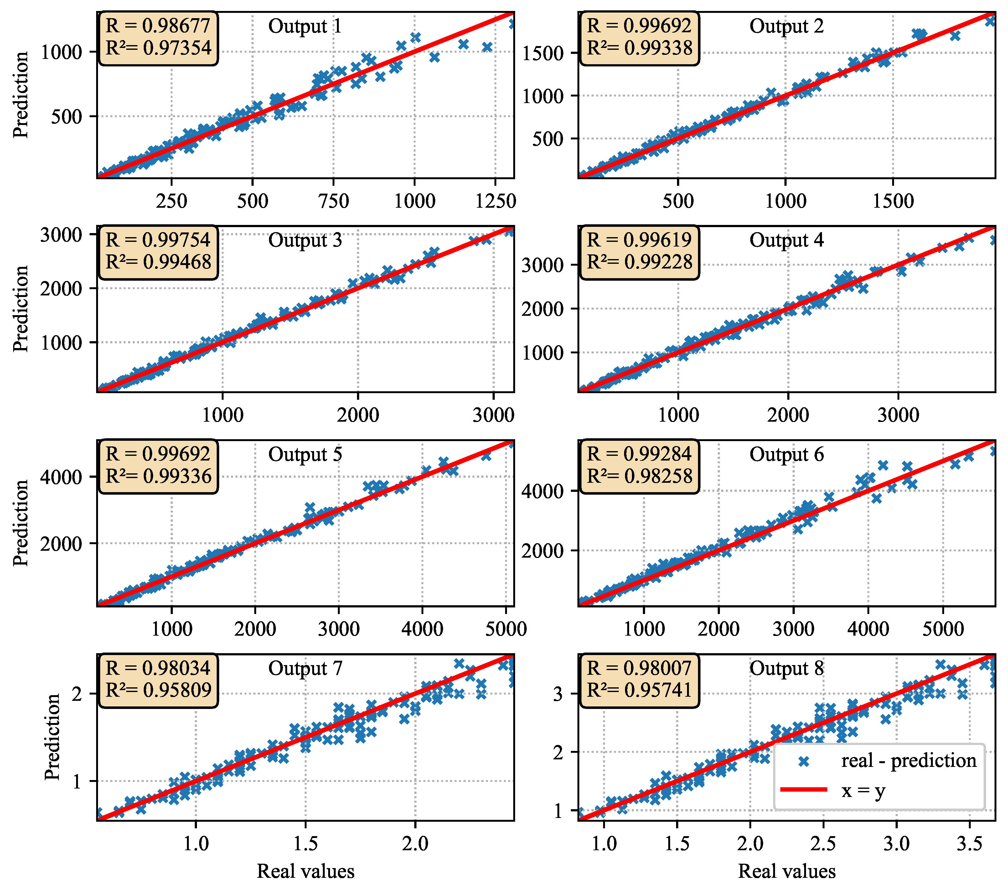 Mathematics 11 02347 g009