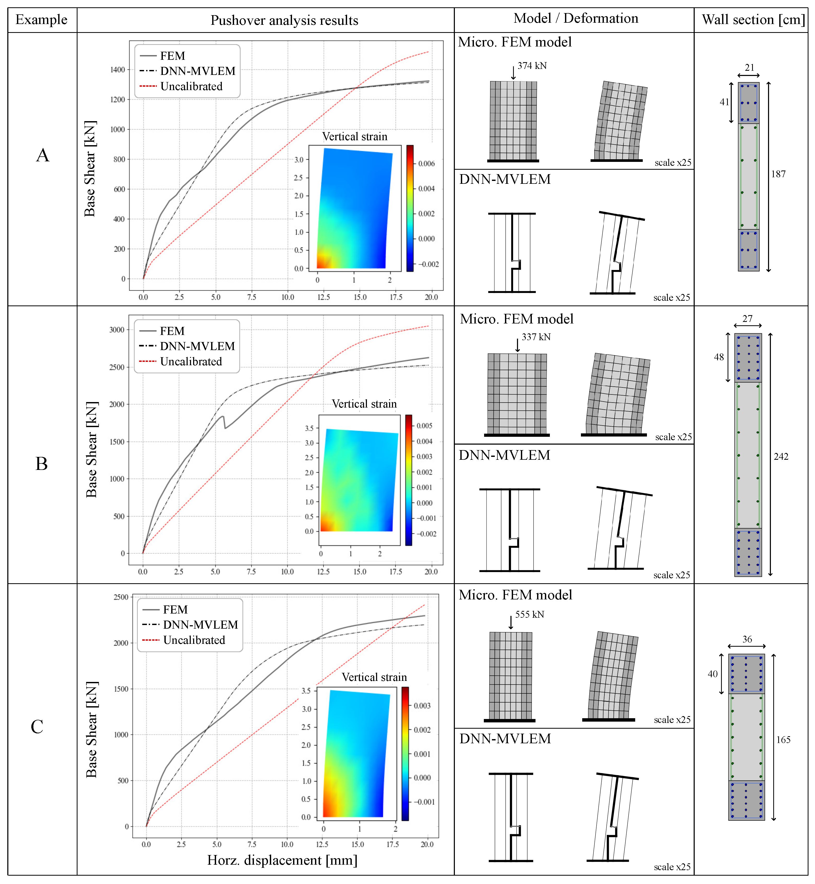 Mathematics 11 02347 g010