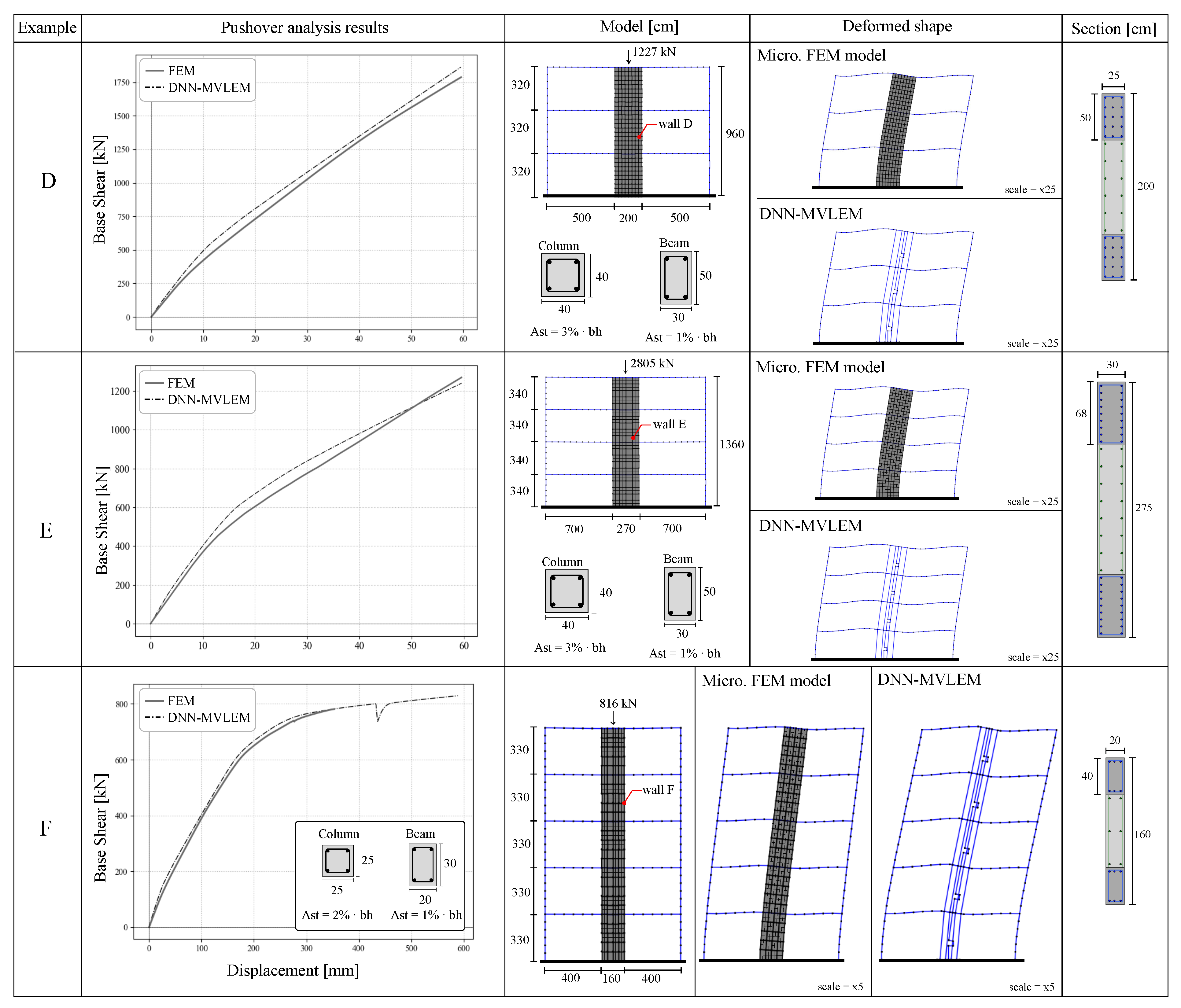 Mathematics 11 02347 g011