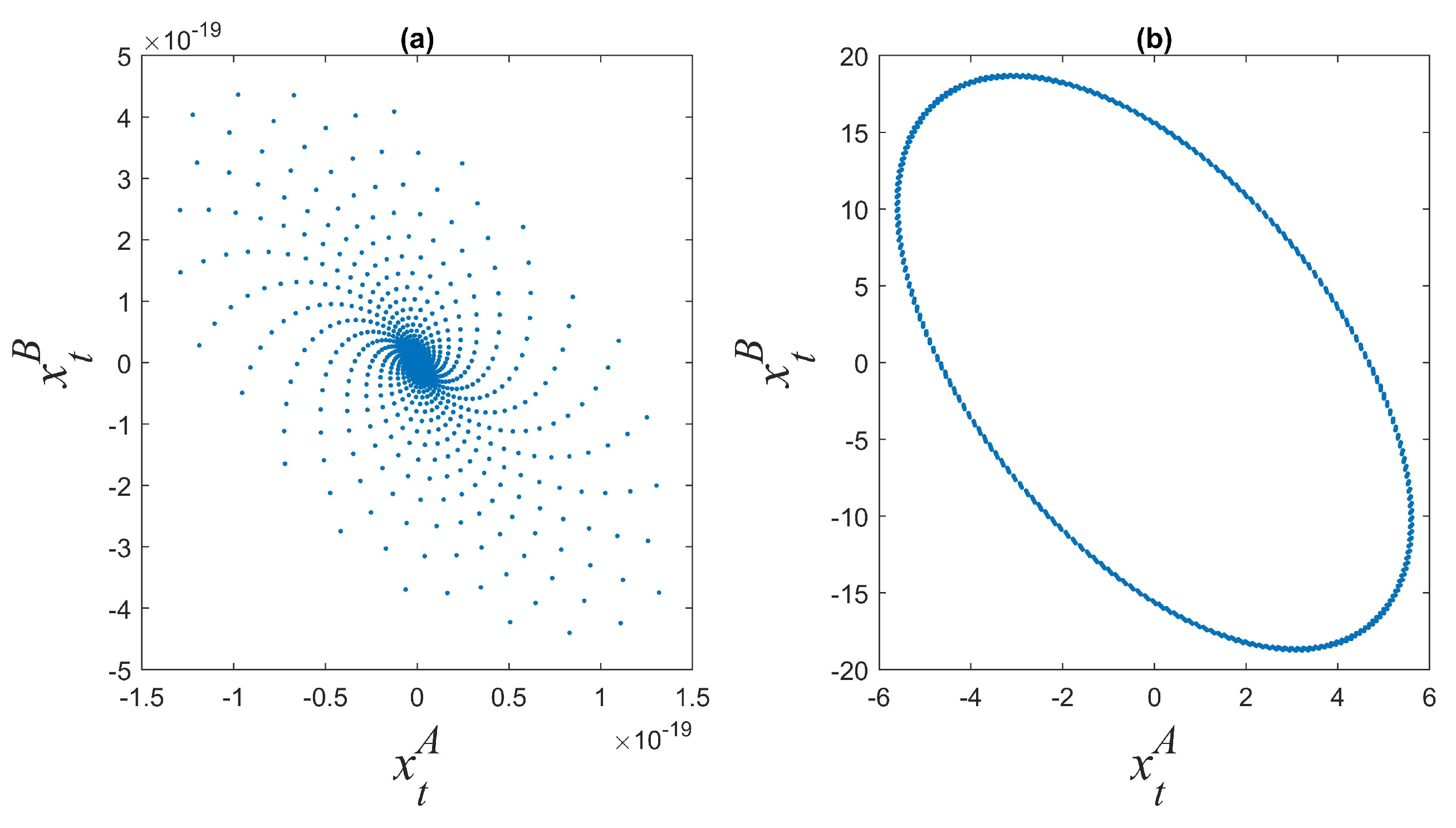 Mathematics 11 02348 g001