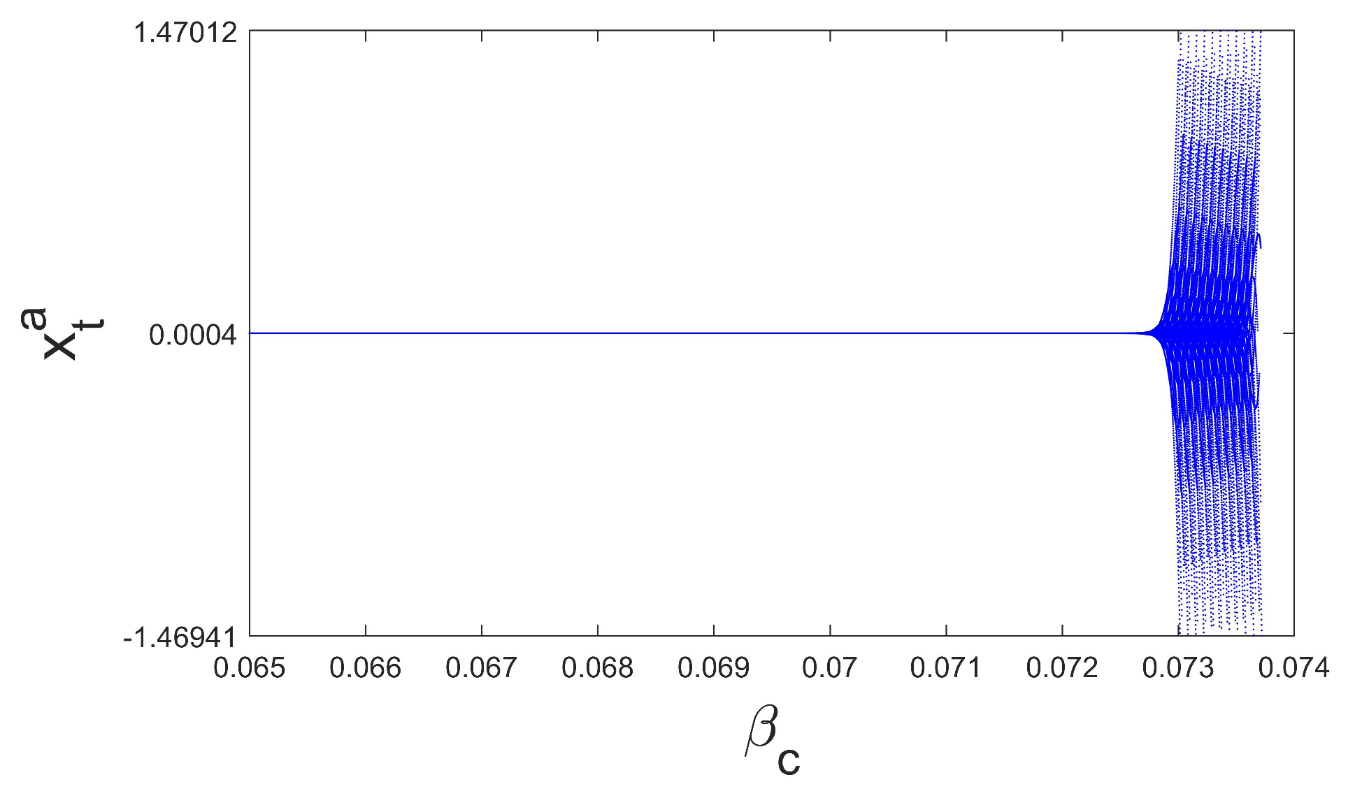 Mathematics 11 02348 g002