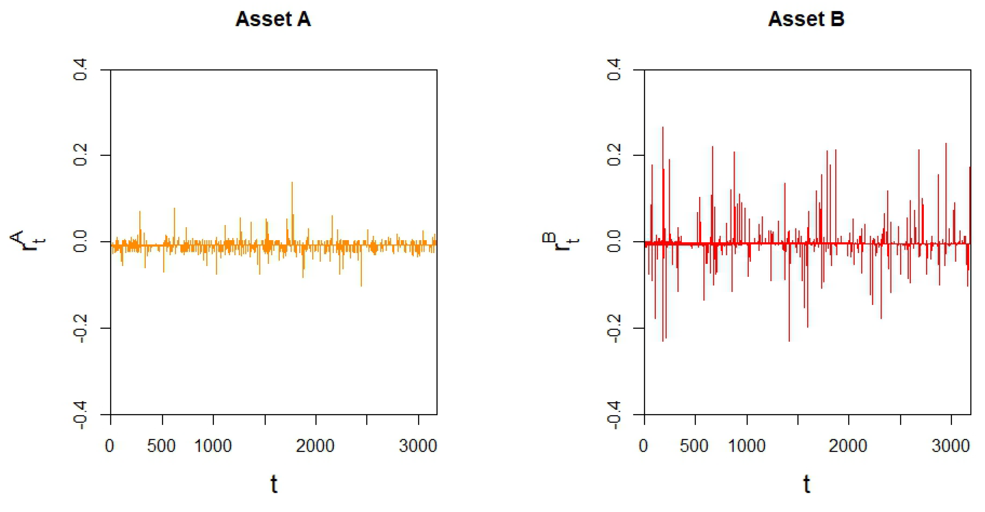Mathematics 11 02348 g005