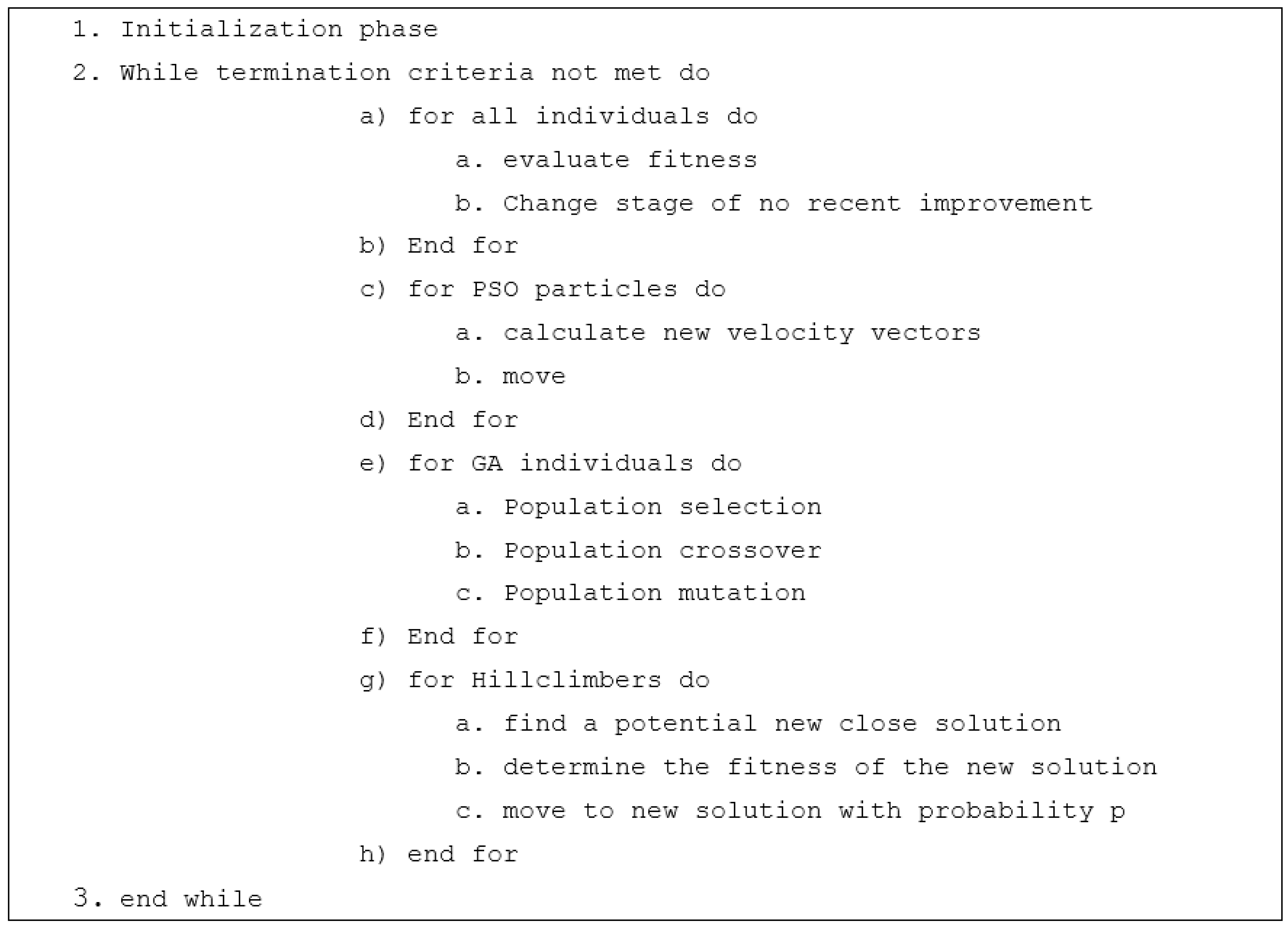 Mathematics 11 02356 g013