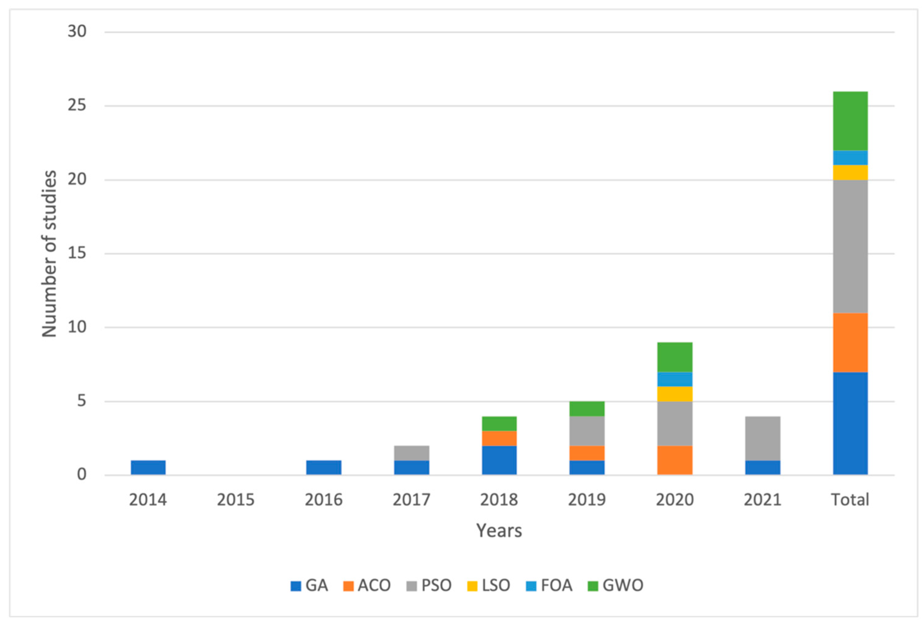 Mathematics 11 02356 g014