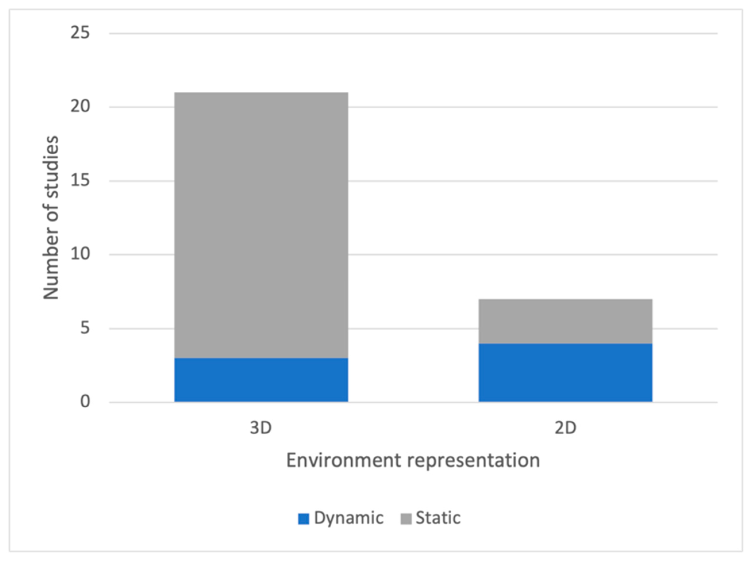 Mathematics 11 02356 g016
