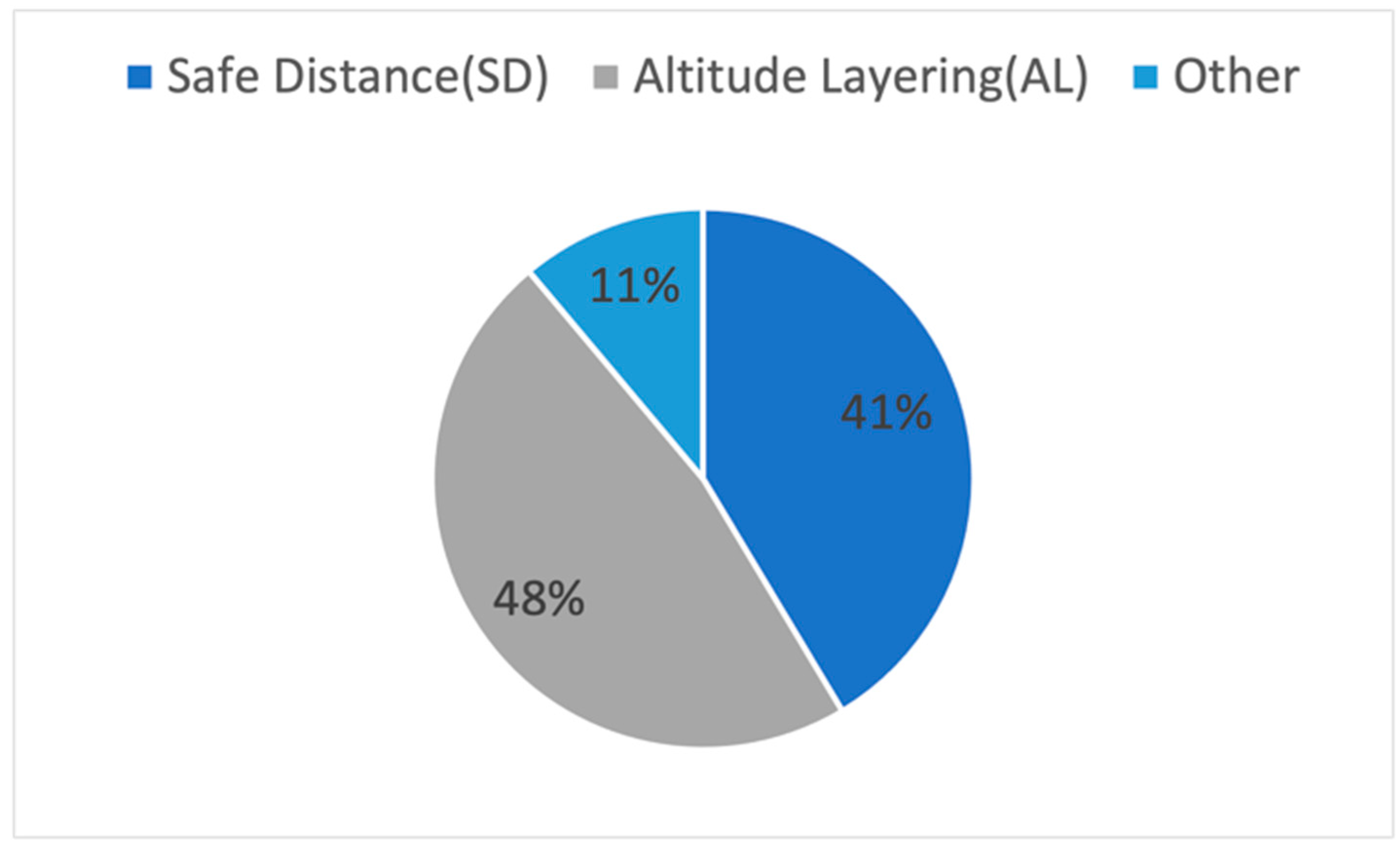 Mathematics 11 02356 g017