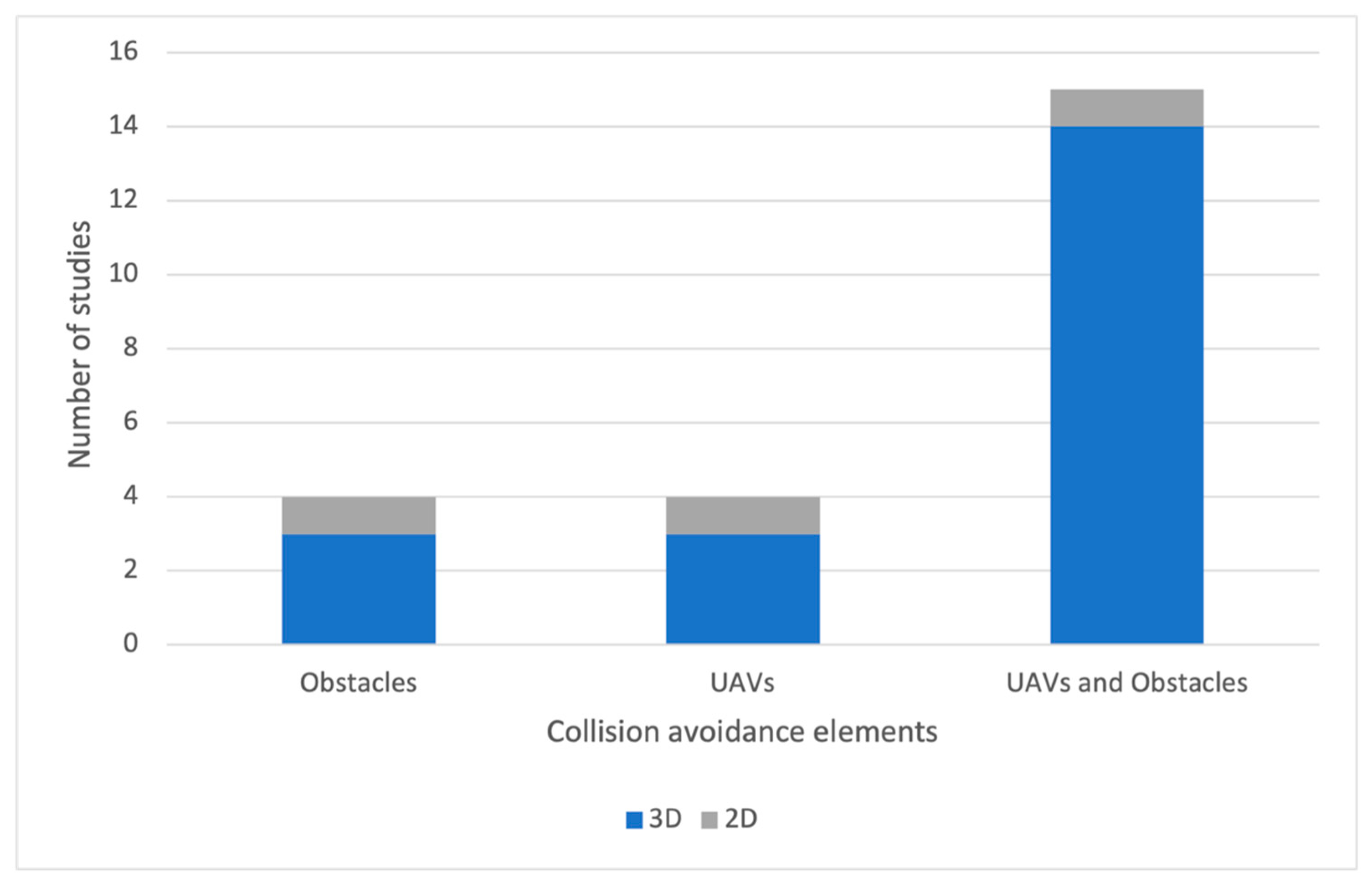 Mathematics 11 02356 g018