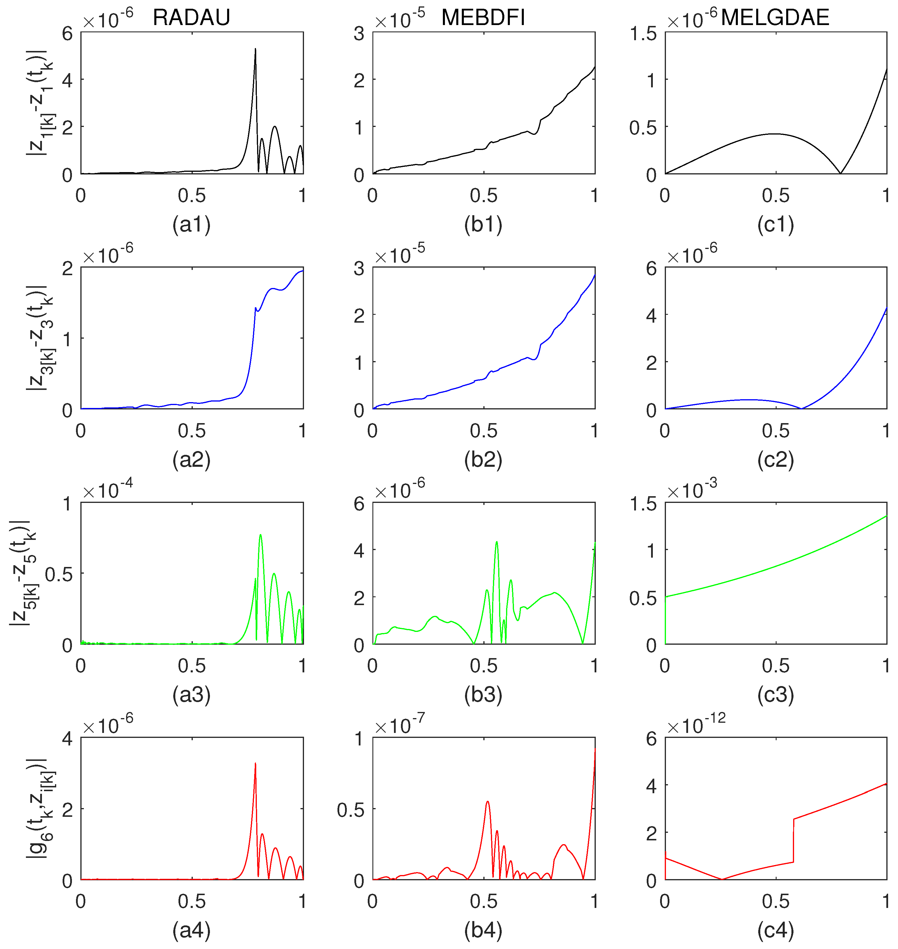 Mathematics 11 02360 g001 Mathematics 11 02360 g001