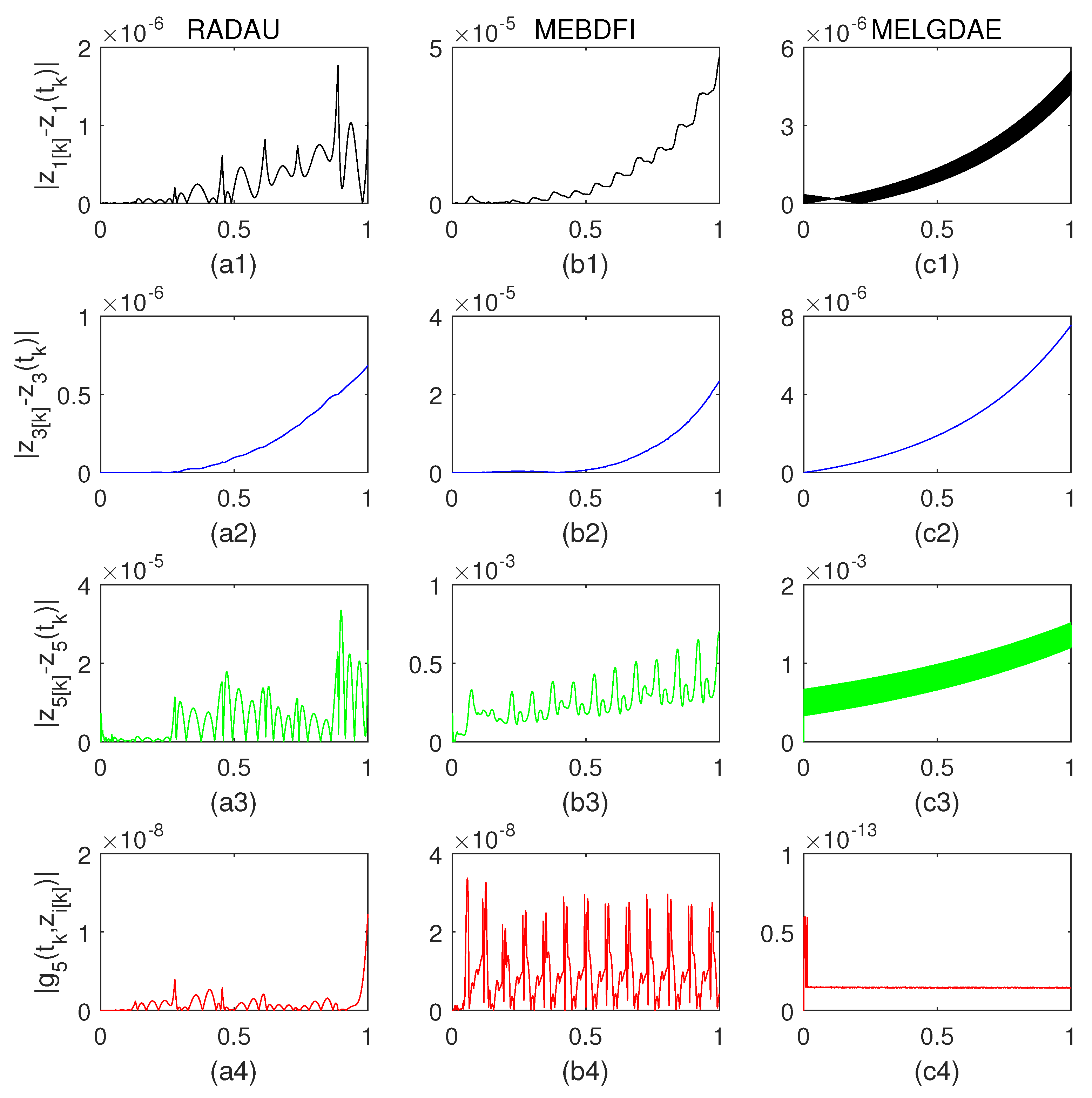 Mathematics 11 02360 g002 Mathematics 11 02360 g002