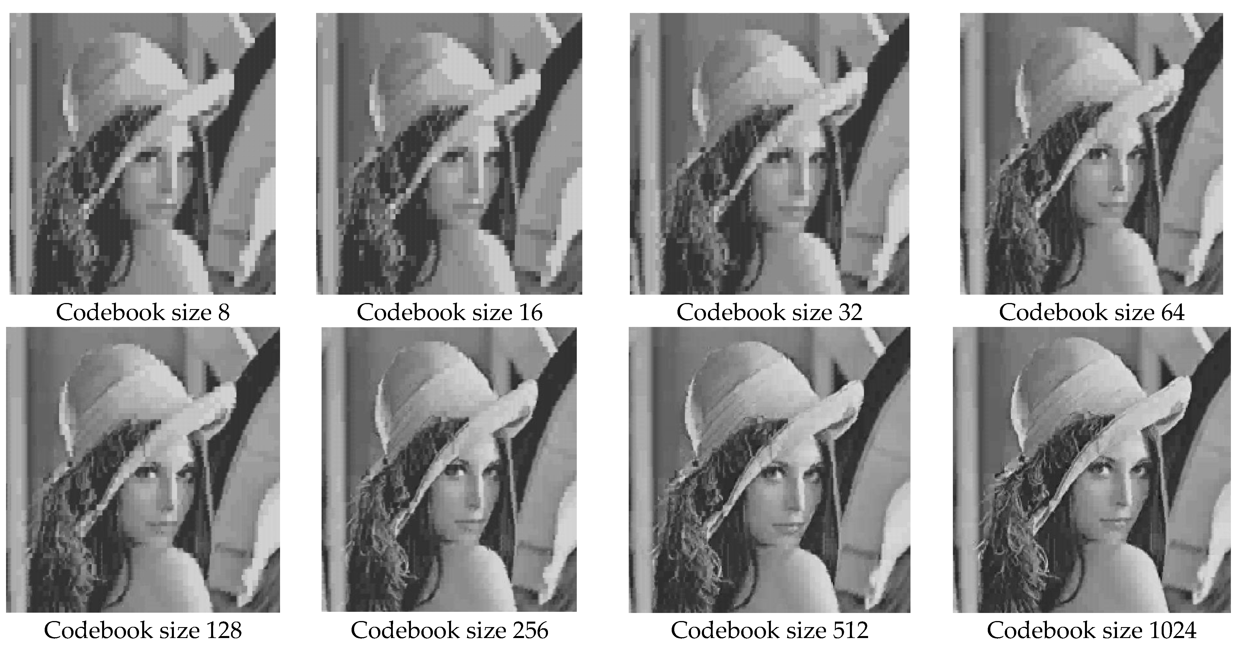 Mathematics 11 02364 g003