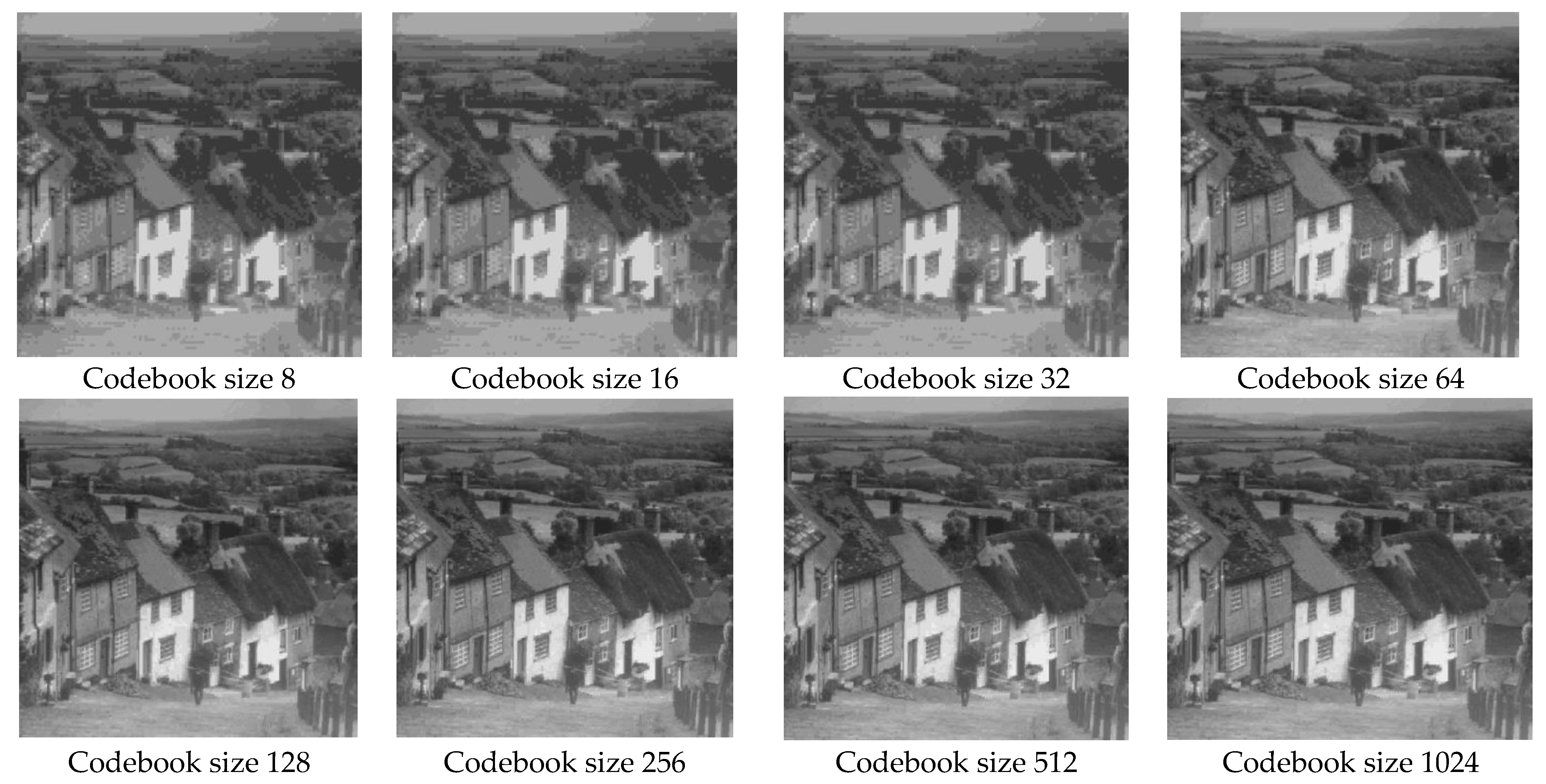 Mathematics 11 02364 g005