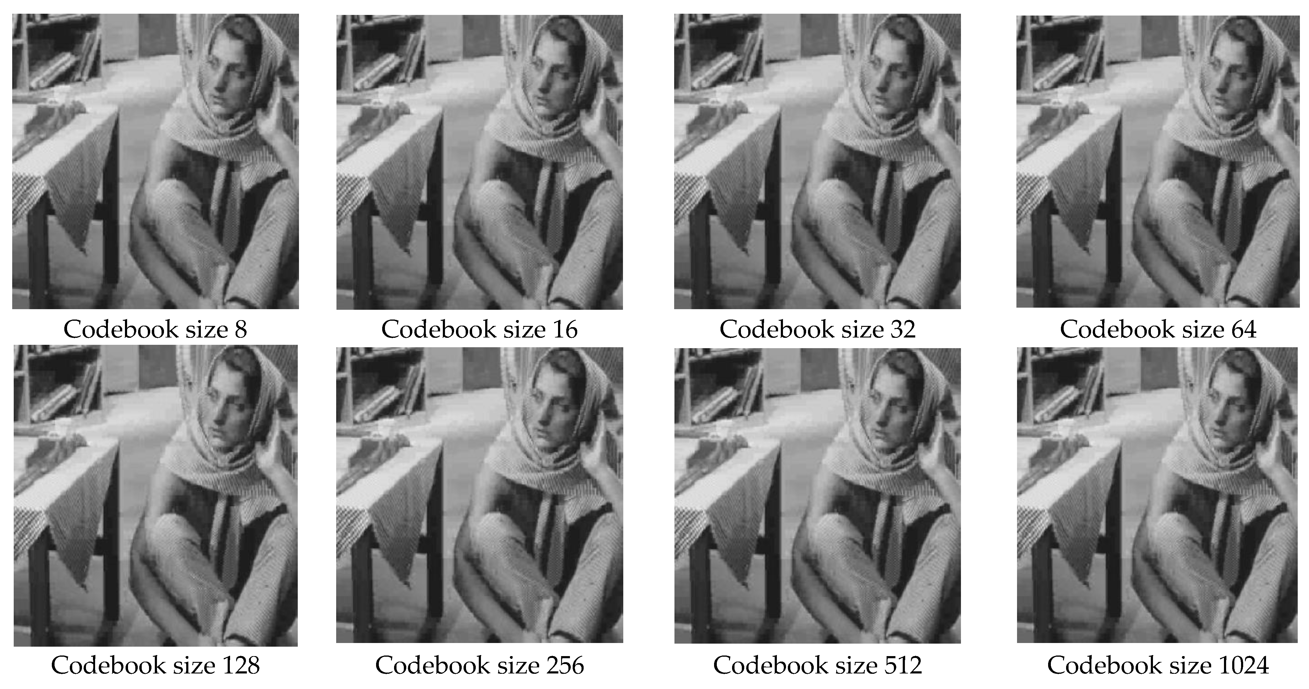 Mathematics 11 02364 g007