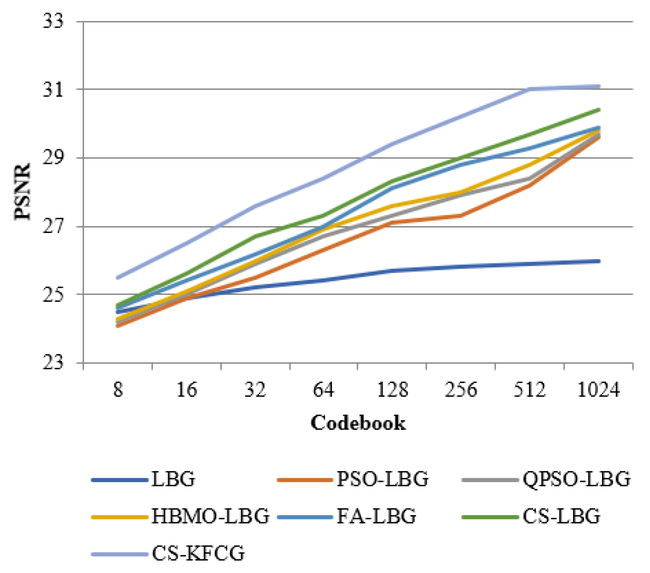 Mathematics 11 02364 g012