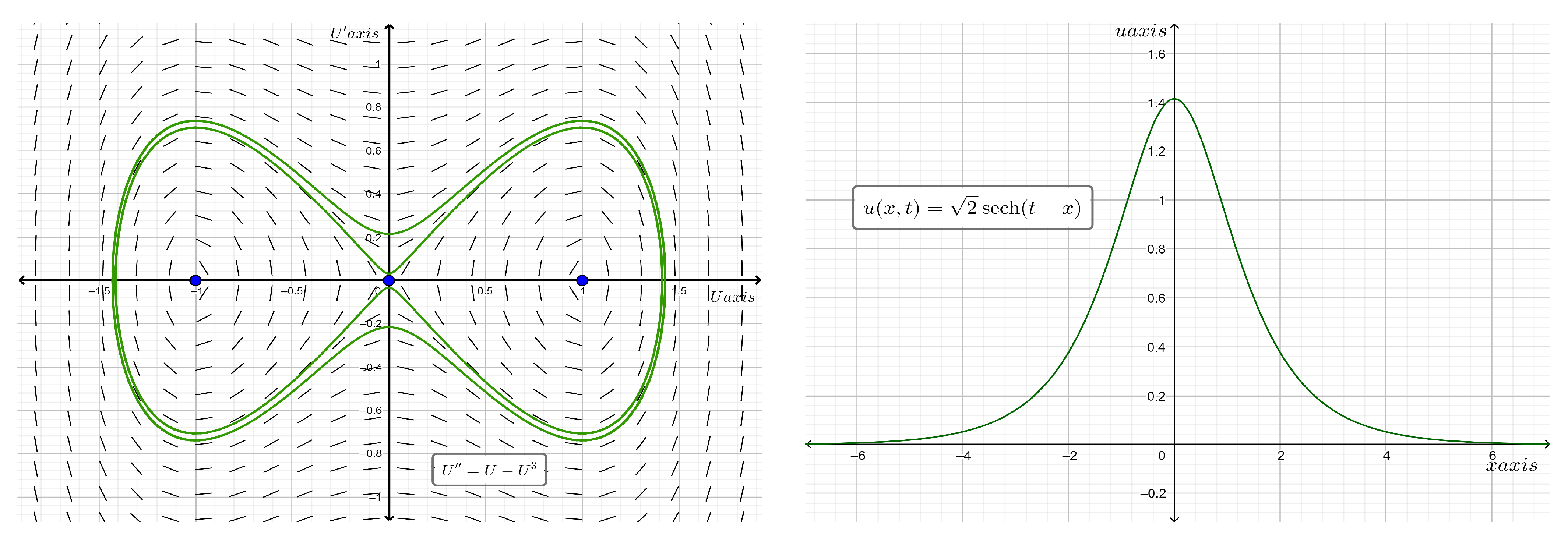 Mathematics 11 02373 g001 Mathematics 11 02373 g001