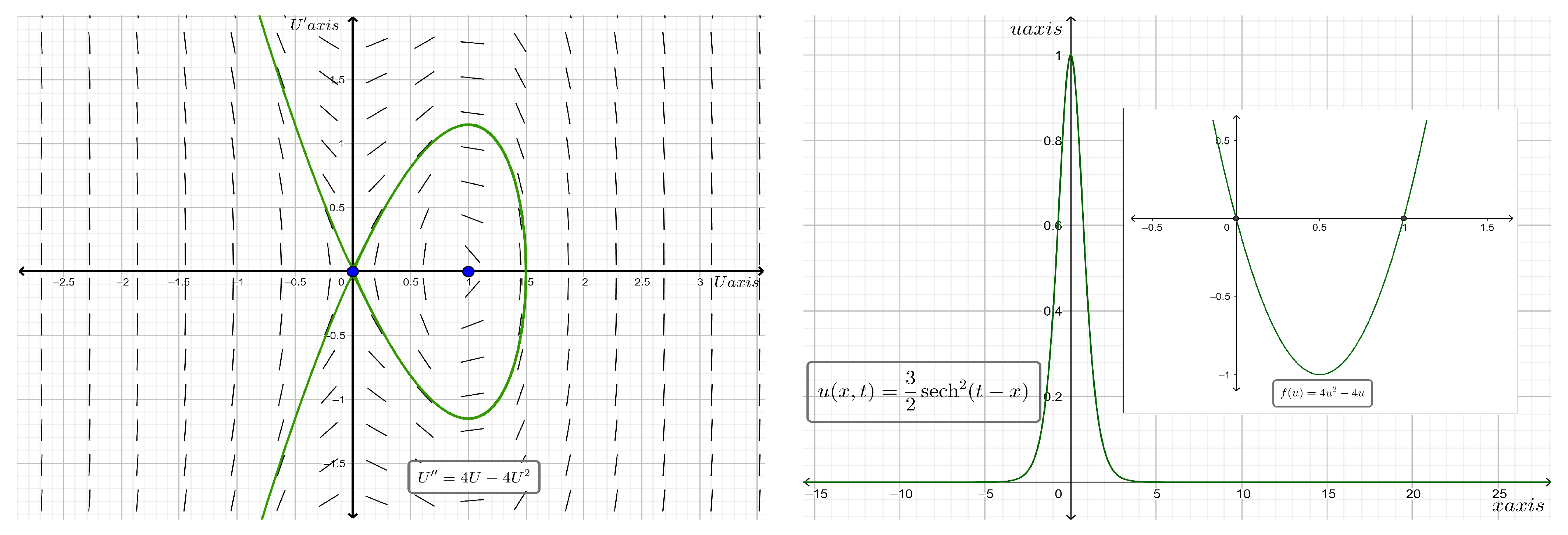 Mathematics 11 02373 g009 Mathematics 11 02373 g009