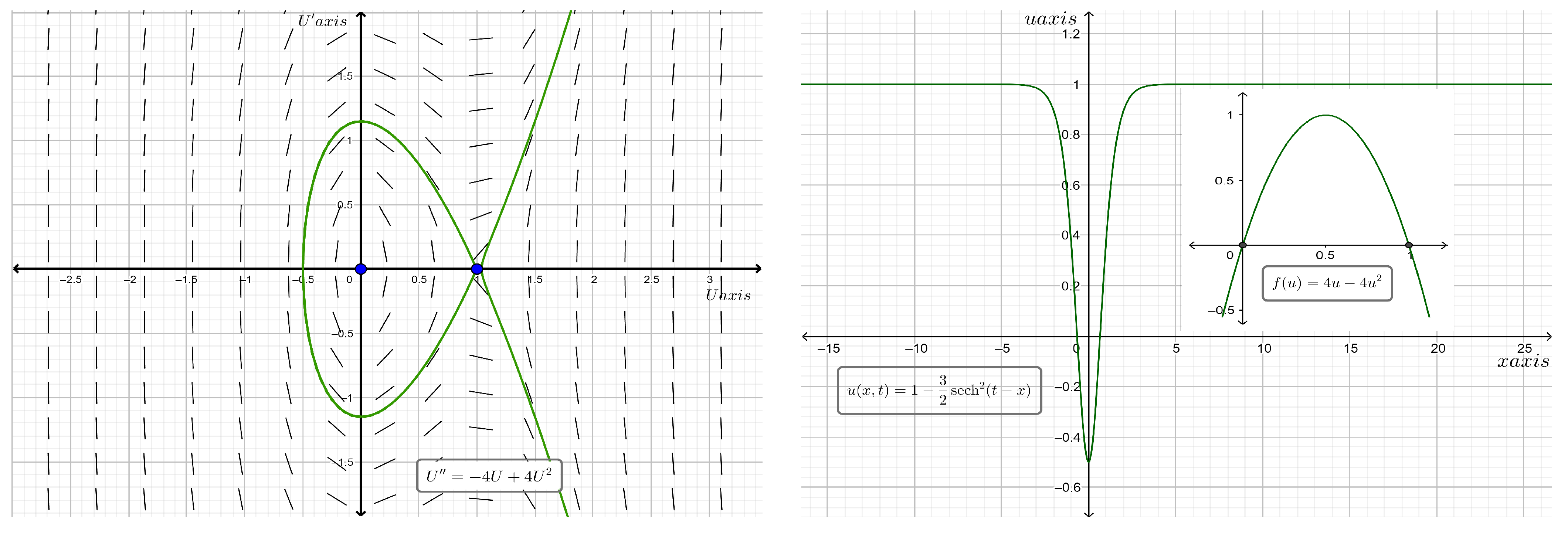 Mathematics 11 02373 g010 Mathematics 11 02373 g010