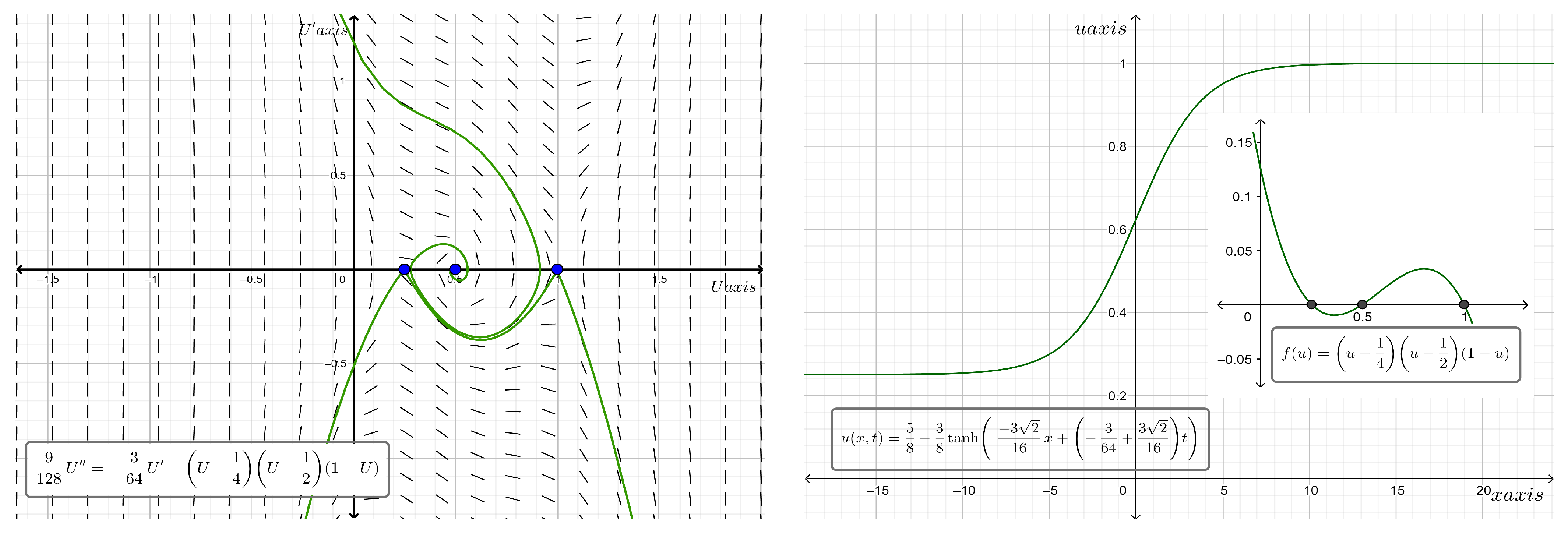 Mathematics 11 02373 g011 Mathematics 11 02373 g011