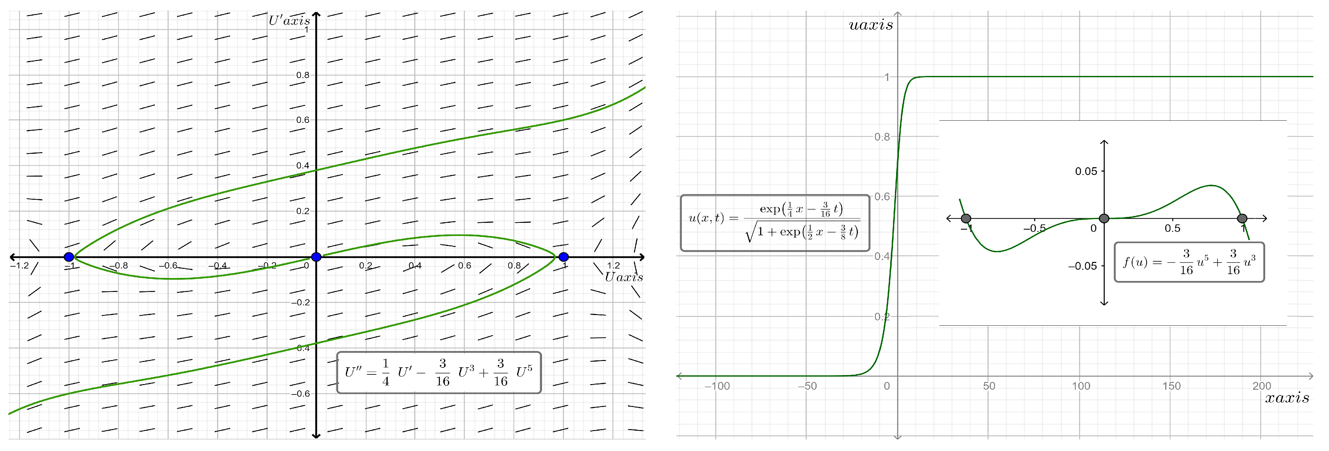 Mathematics 11 02373 g013 Mathematics 11 02373 g013