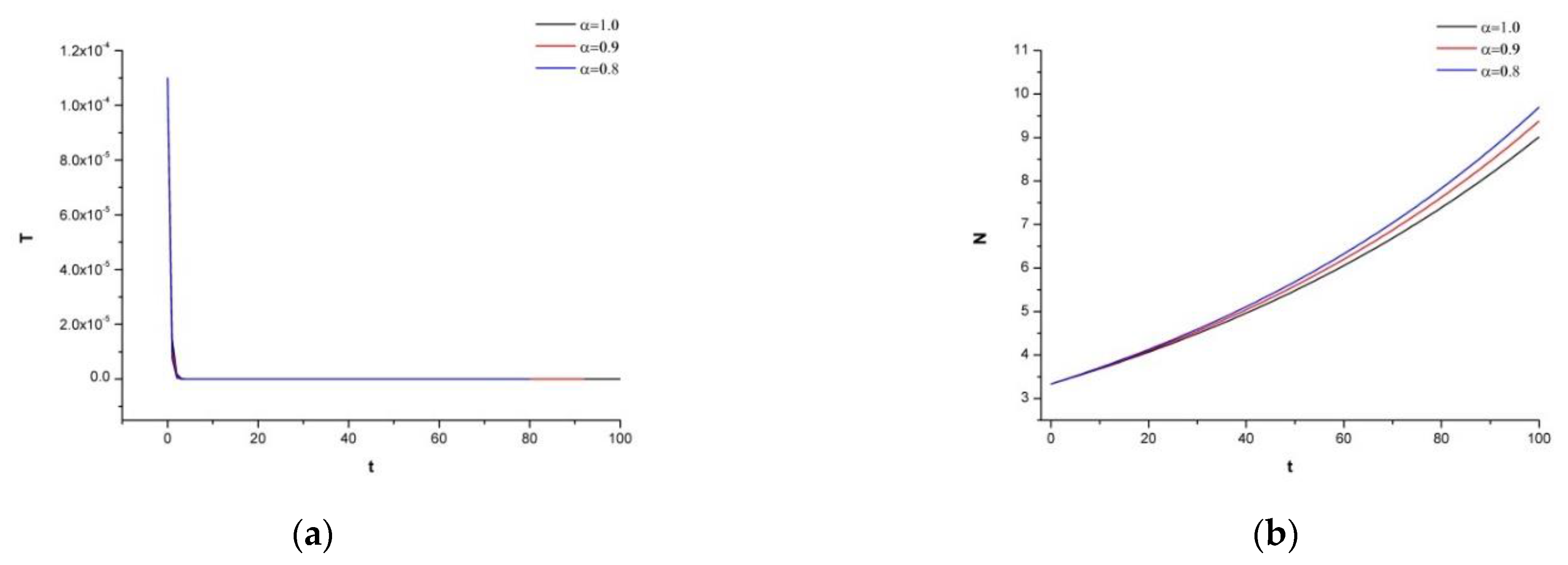 Mathematics 11 02374 g001a