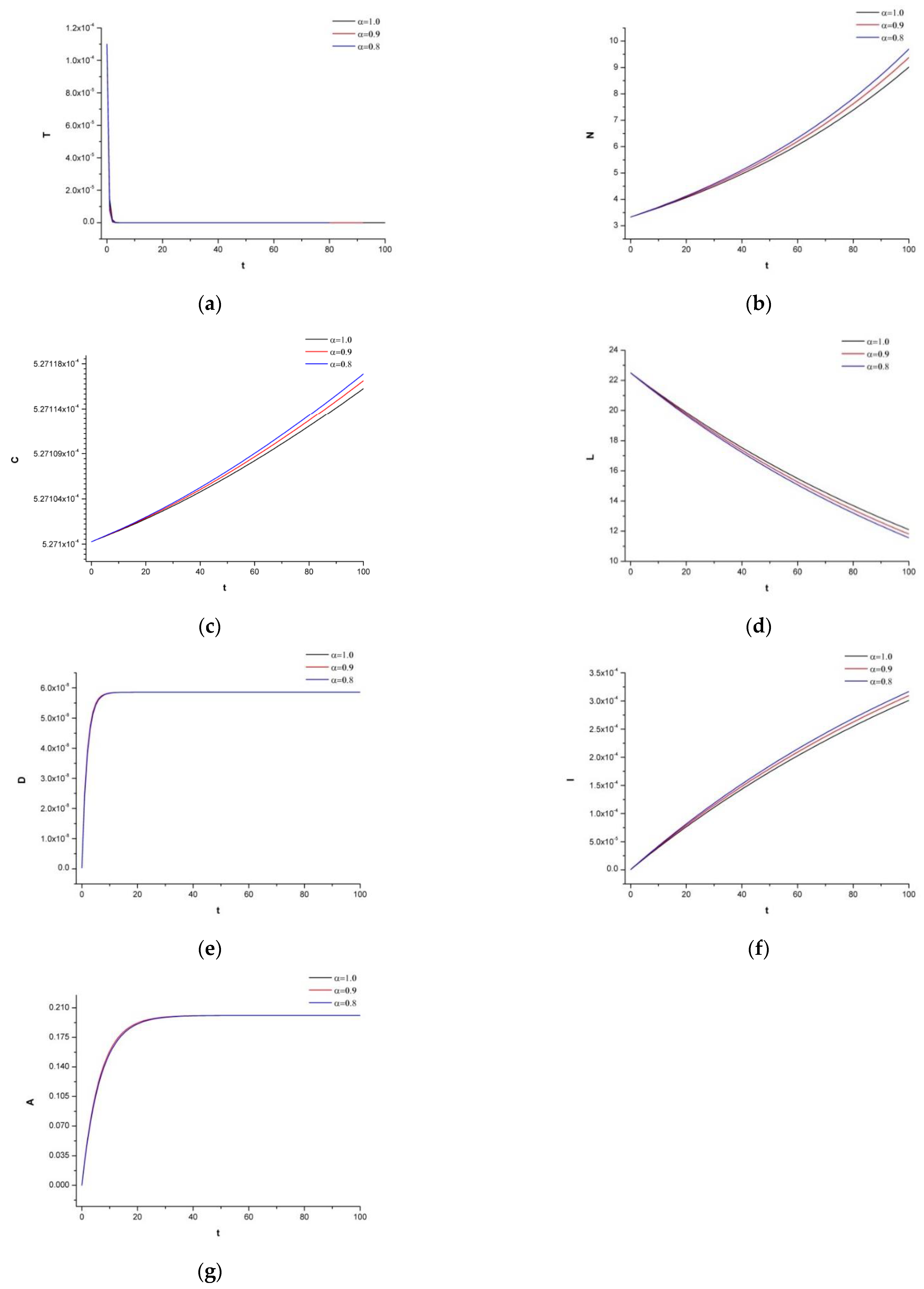 Mathematics 11 02374 g002