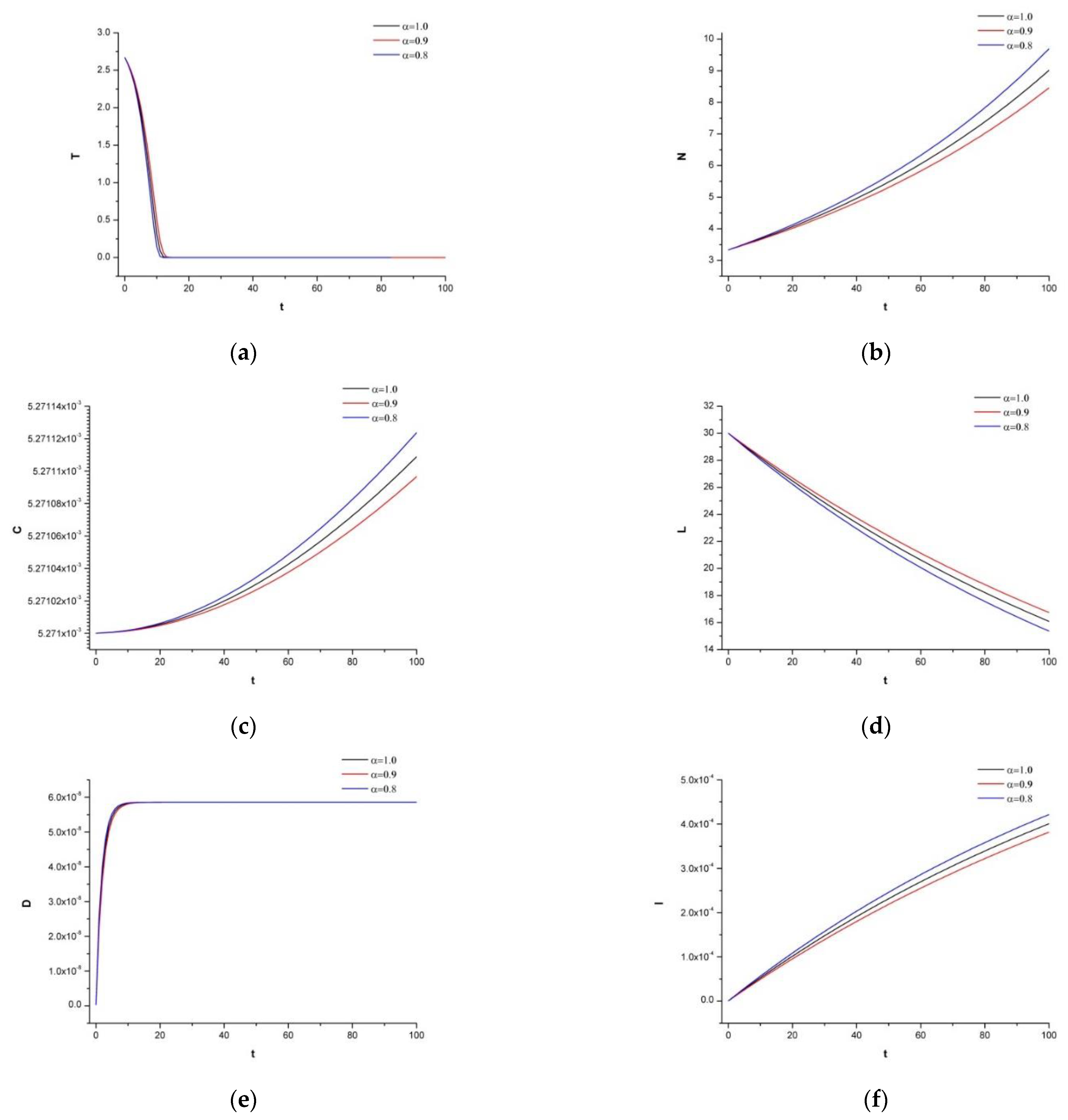 Mathematics 11 02374 g004a