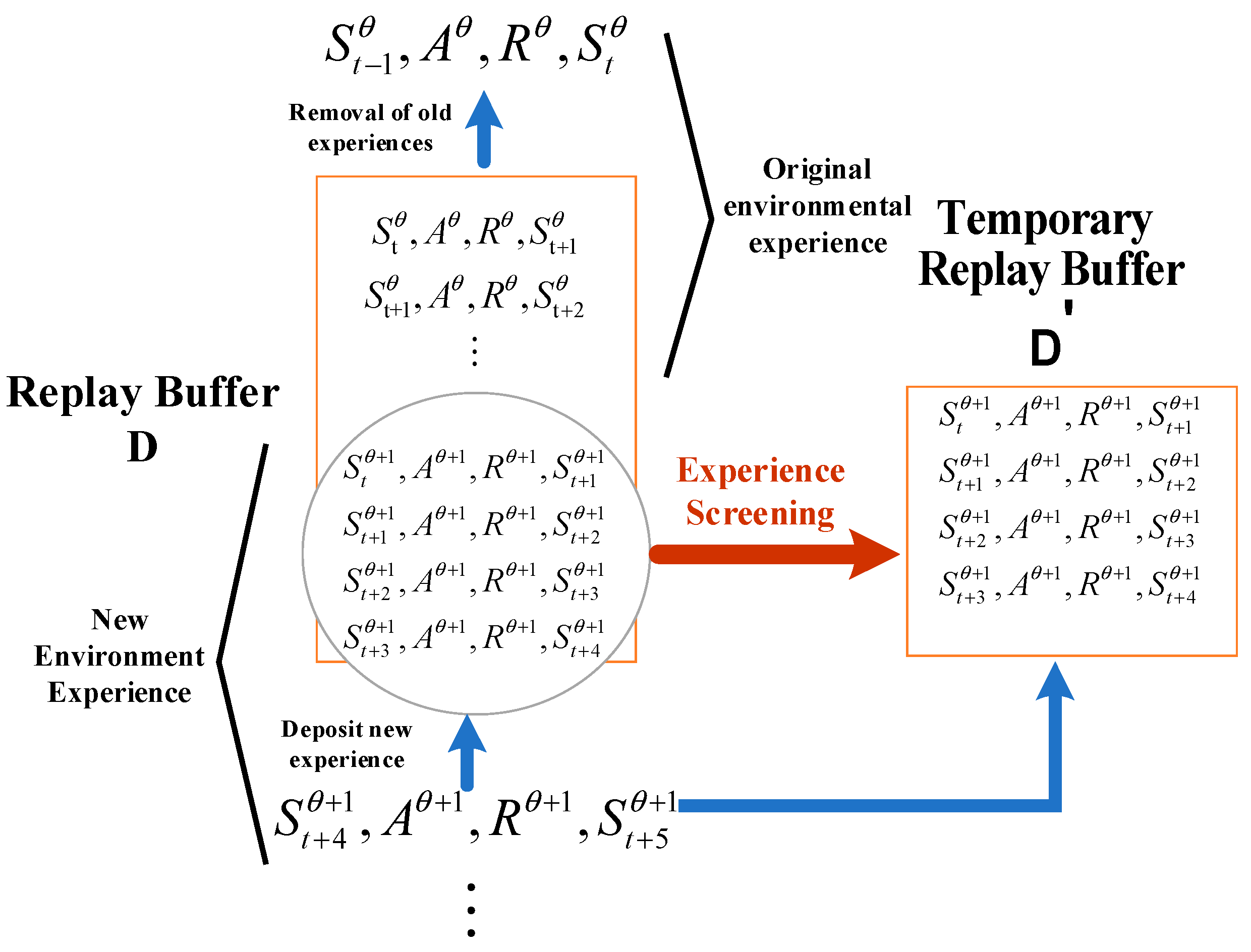 Mathematics 11 02379 g002