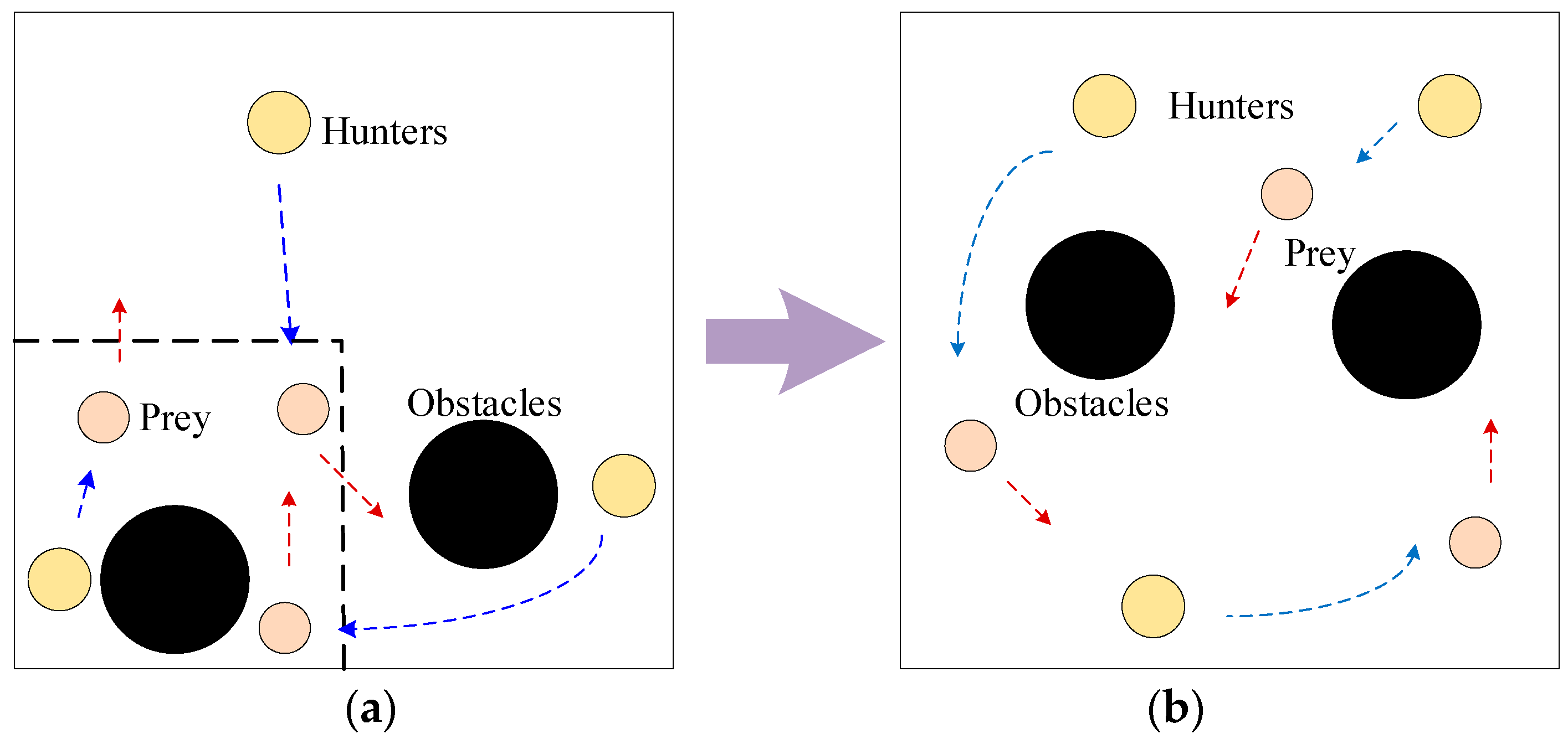 Mathematics 11 02379 g003