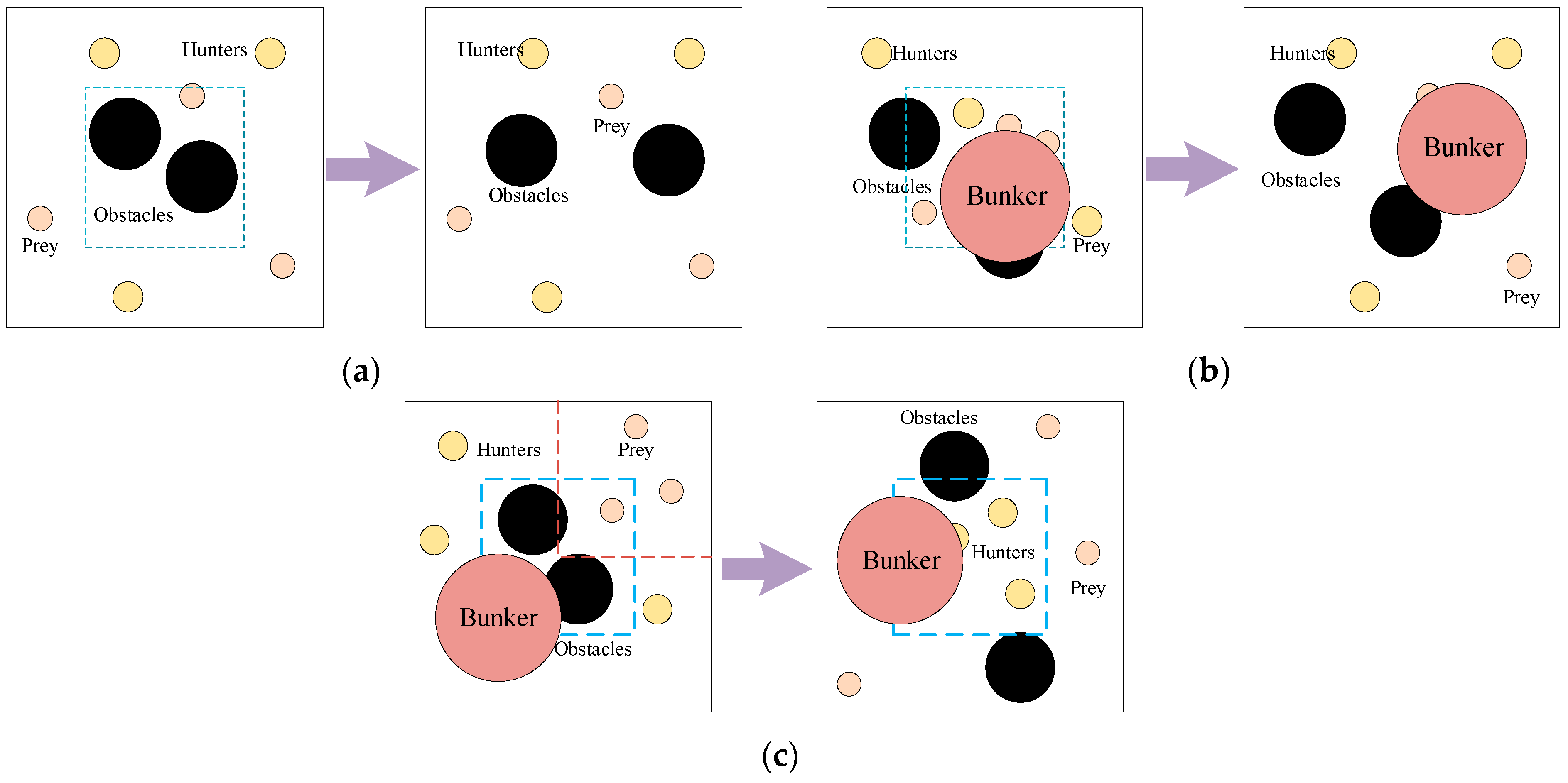 Mathematics 11 02379 g005