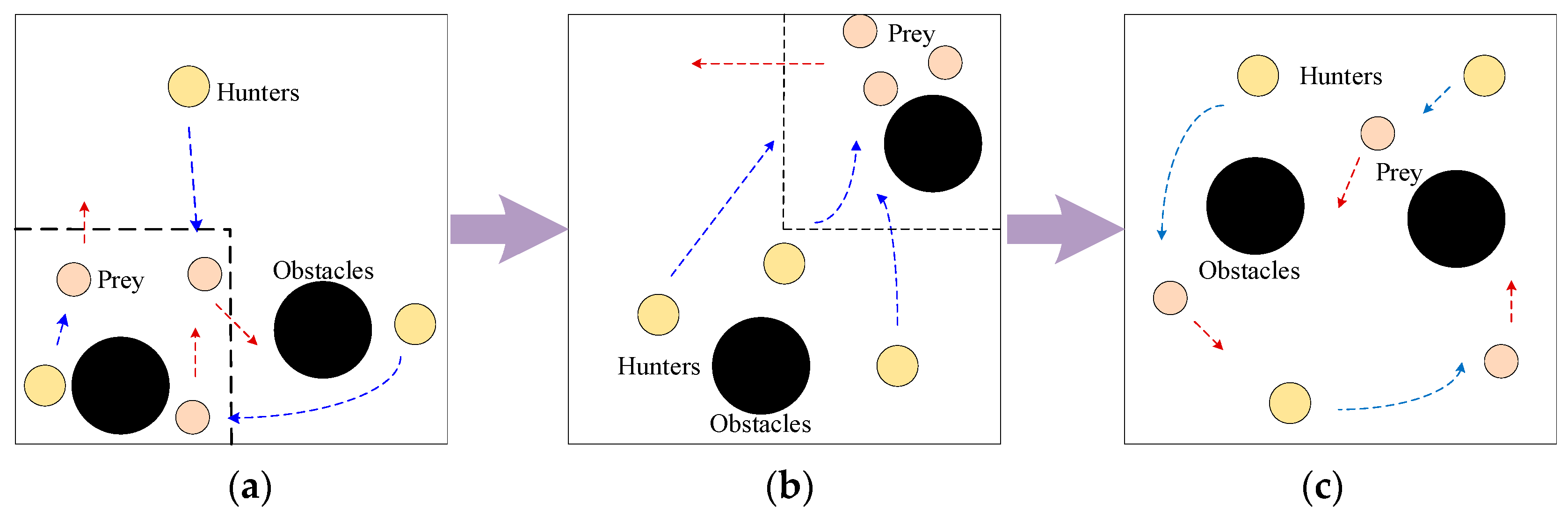 Mathematics 11 02379 g007
