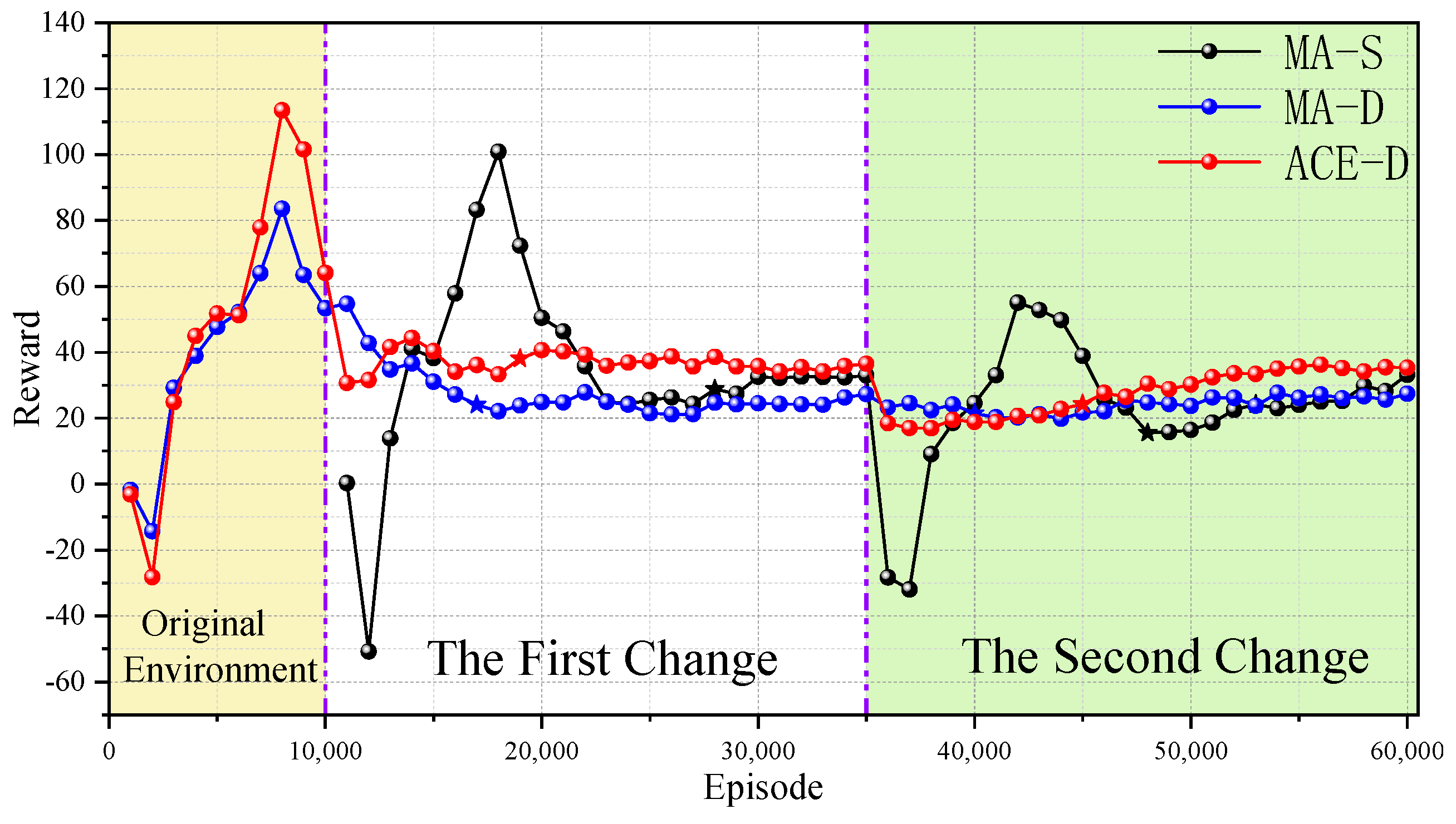 Mathematics 11 02379 g008