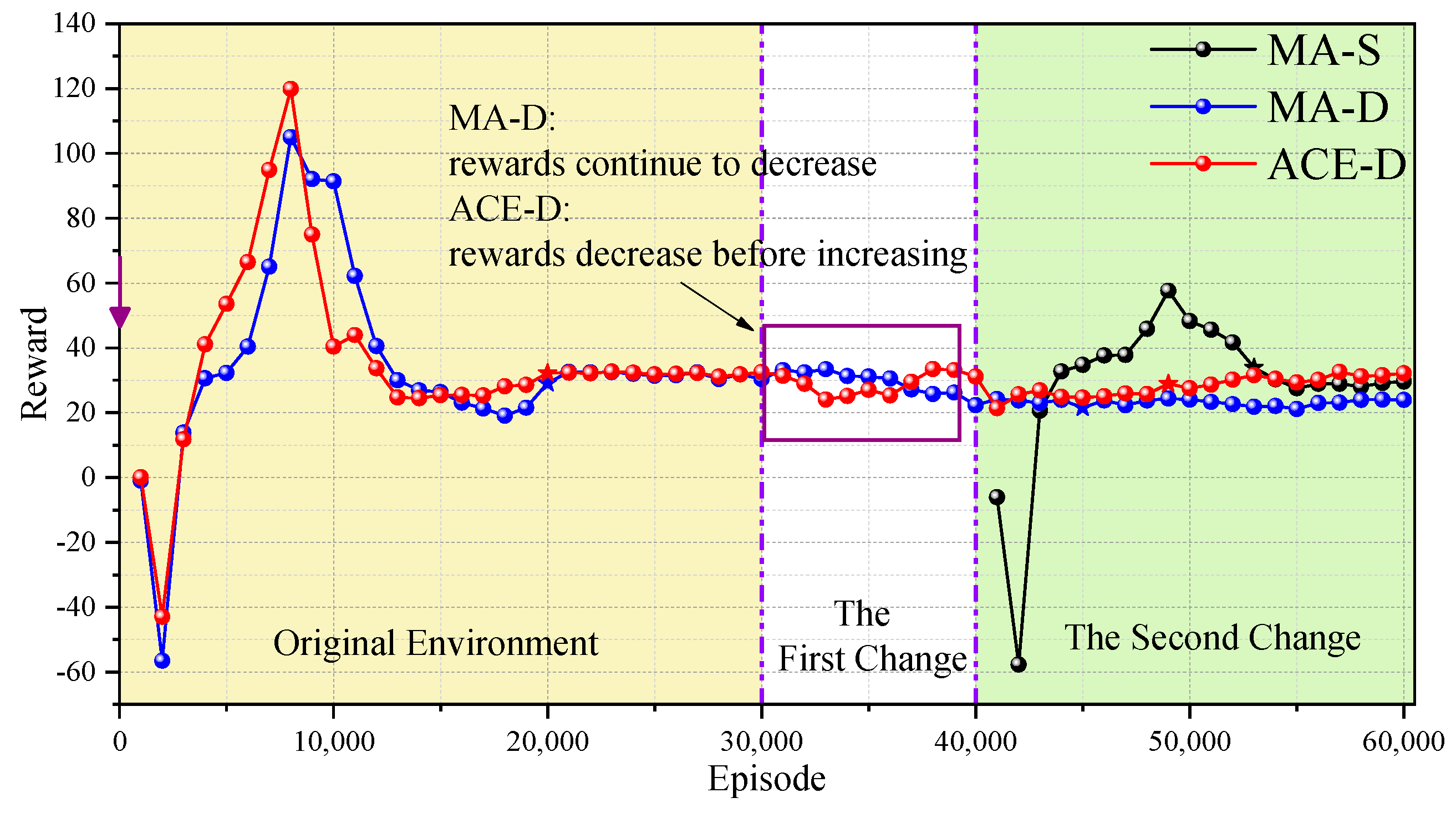 Mathematics 11 02379 g009