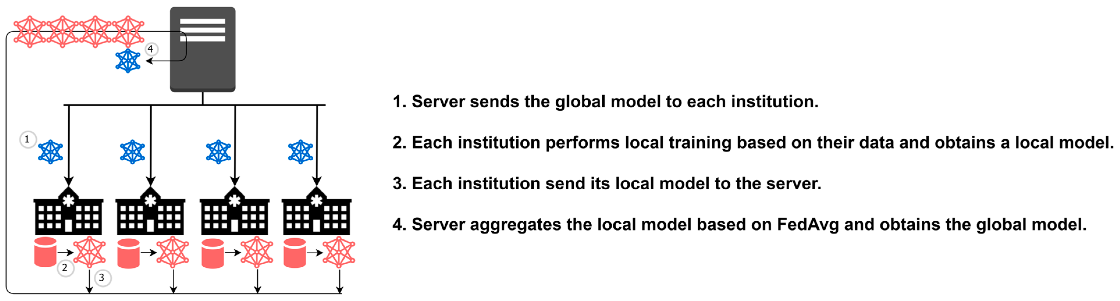 Mathematics 11 02385 g001 Mathematics 11 02385 g001